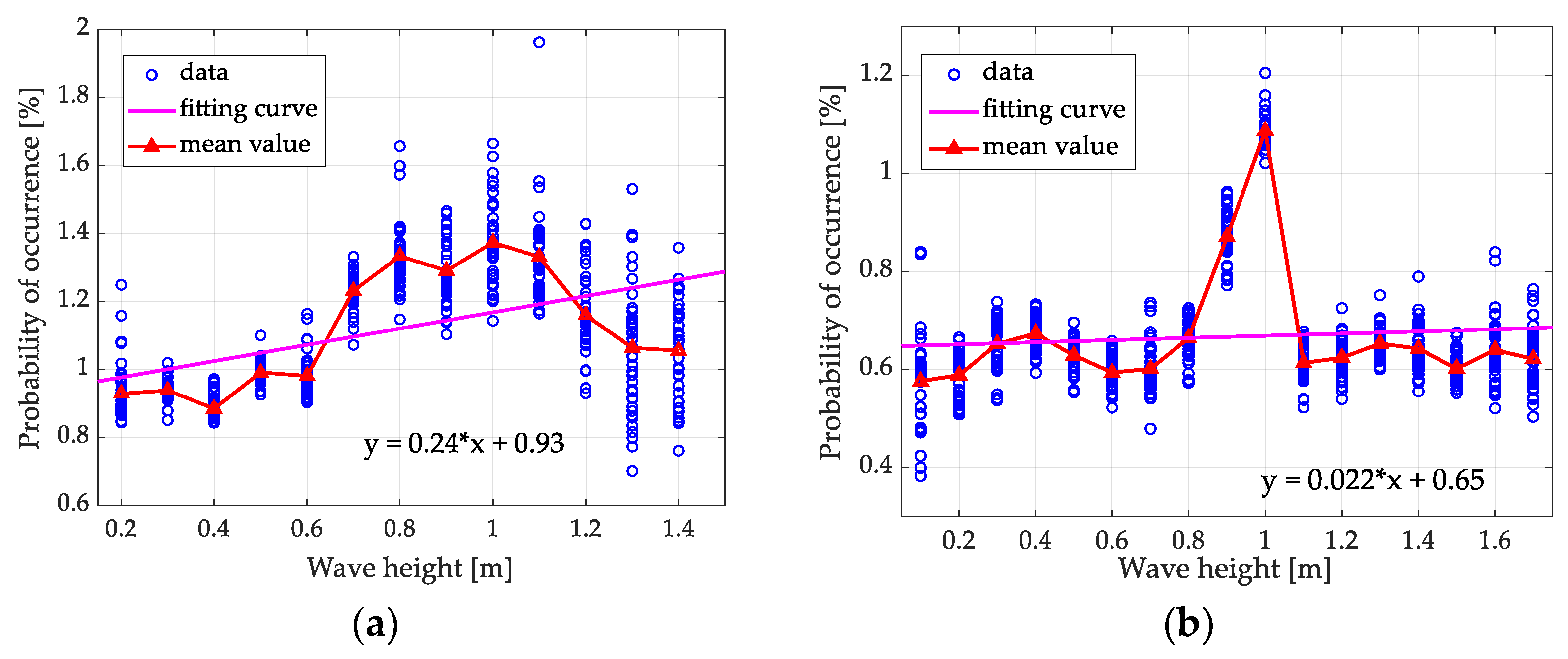 Electronics 11 04225 g008