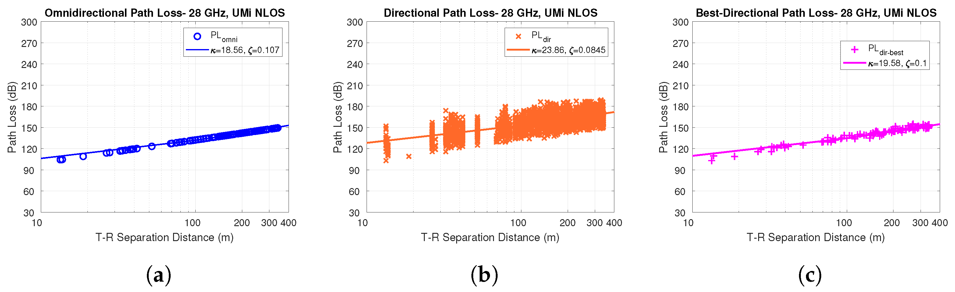 Electronics 11 04226 g002