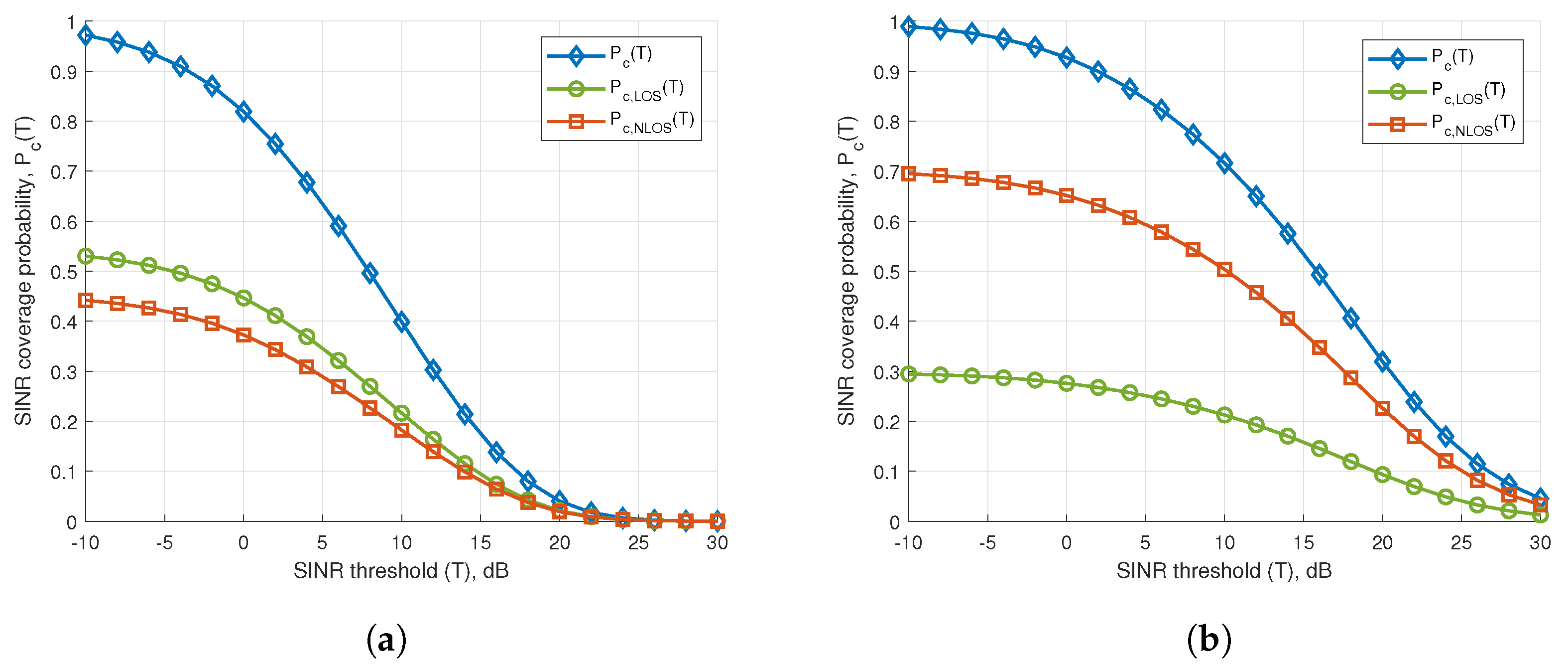 Electronics 11 04226 g004