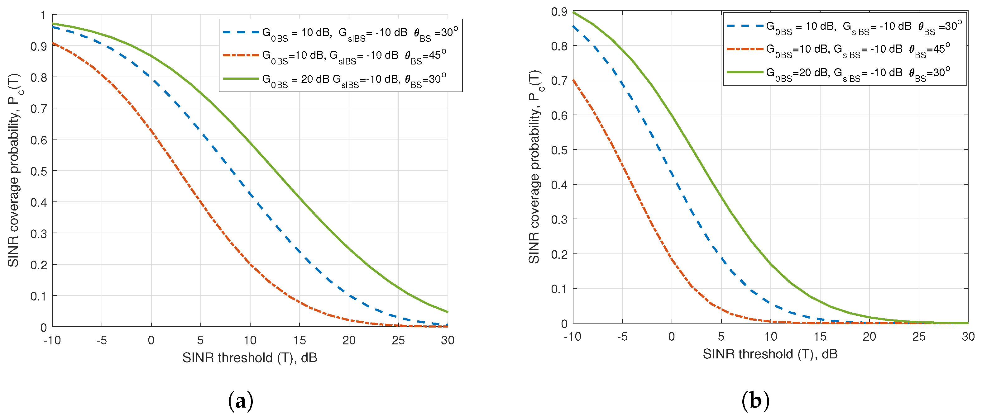 Electronics 11 04226 g006