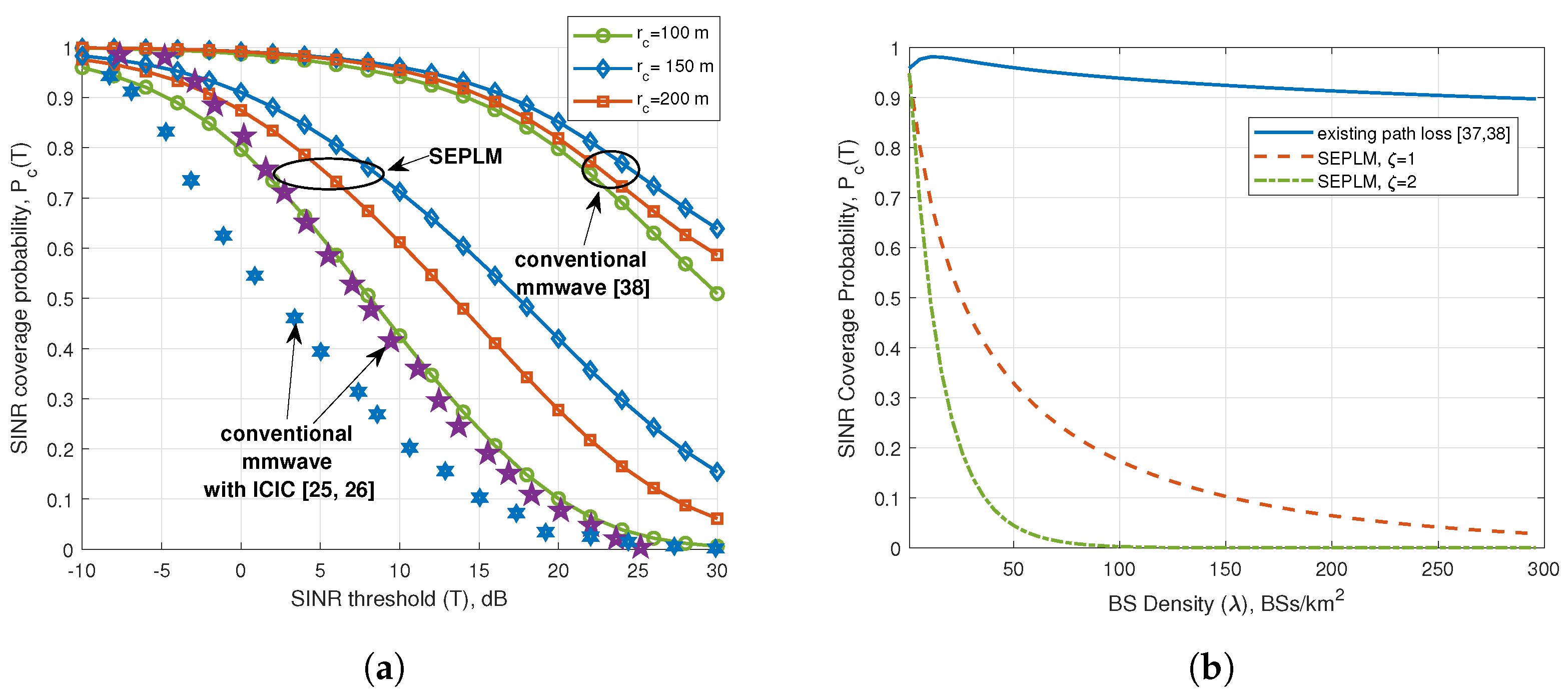 Electronics 11 04226 g008