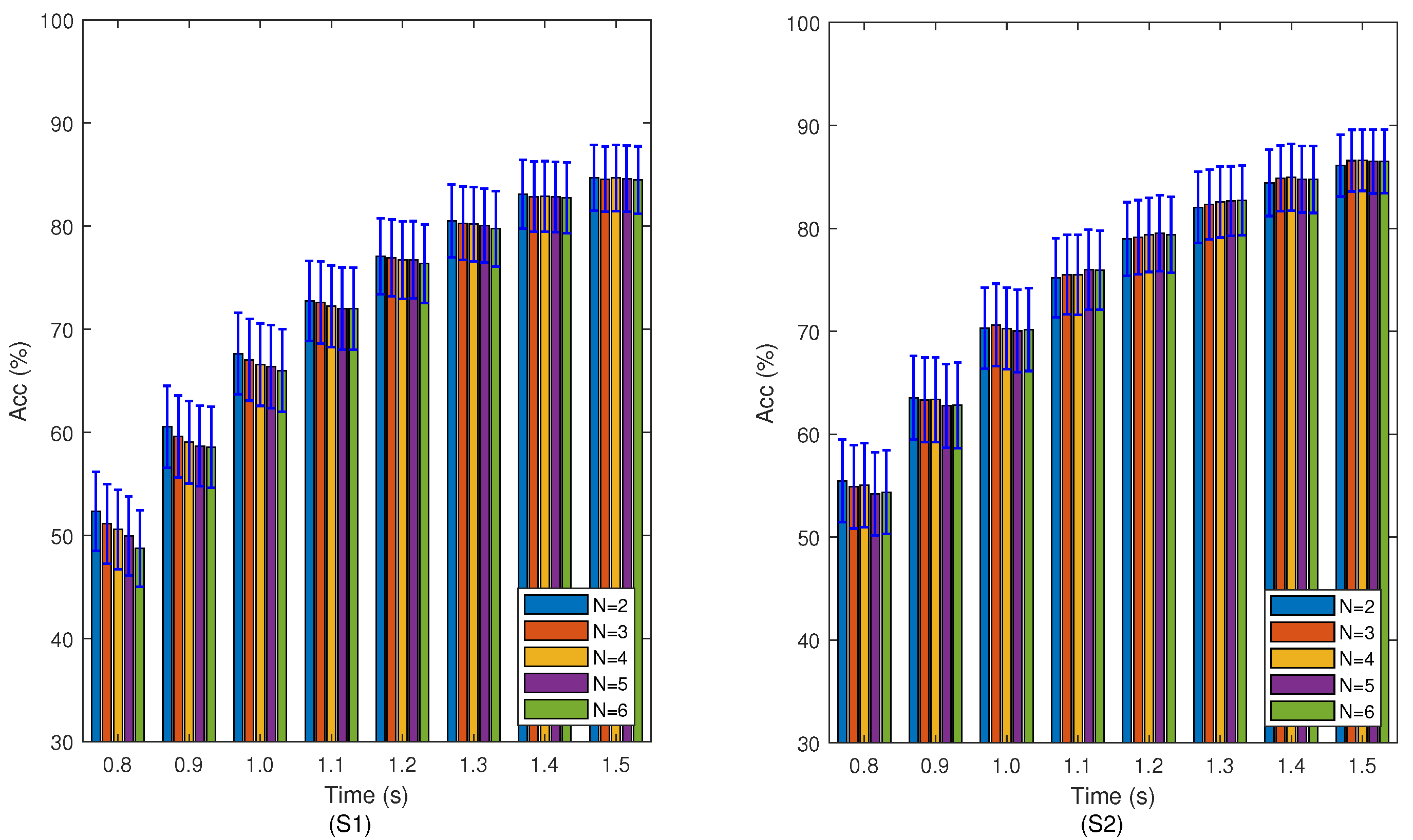 Electronics 11 04231 g004