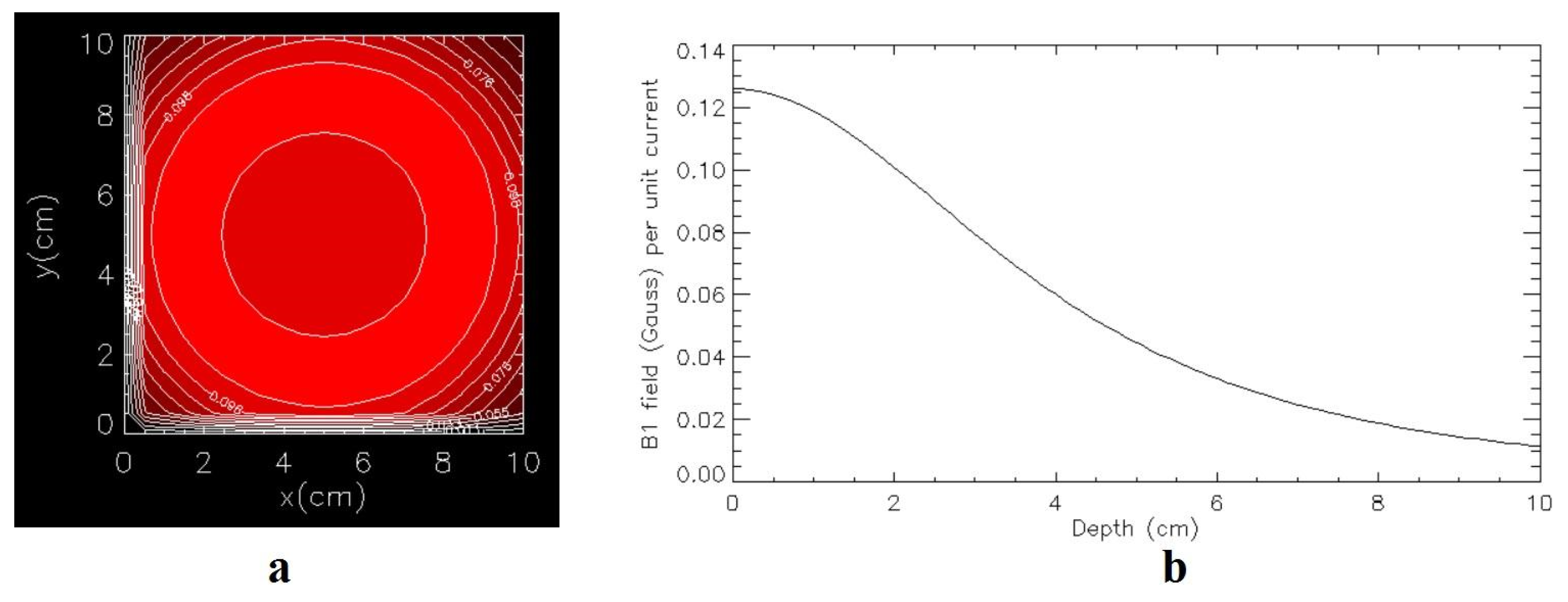 Electronics 11 04233 g001 Electronics 11 04233 g001