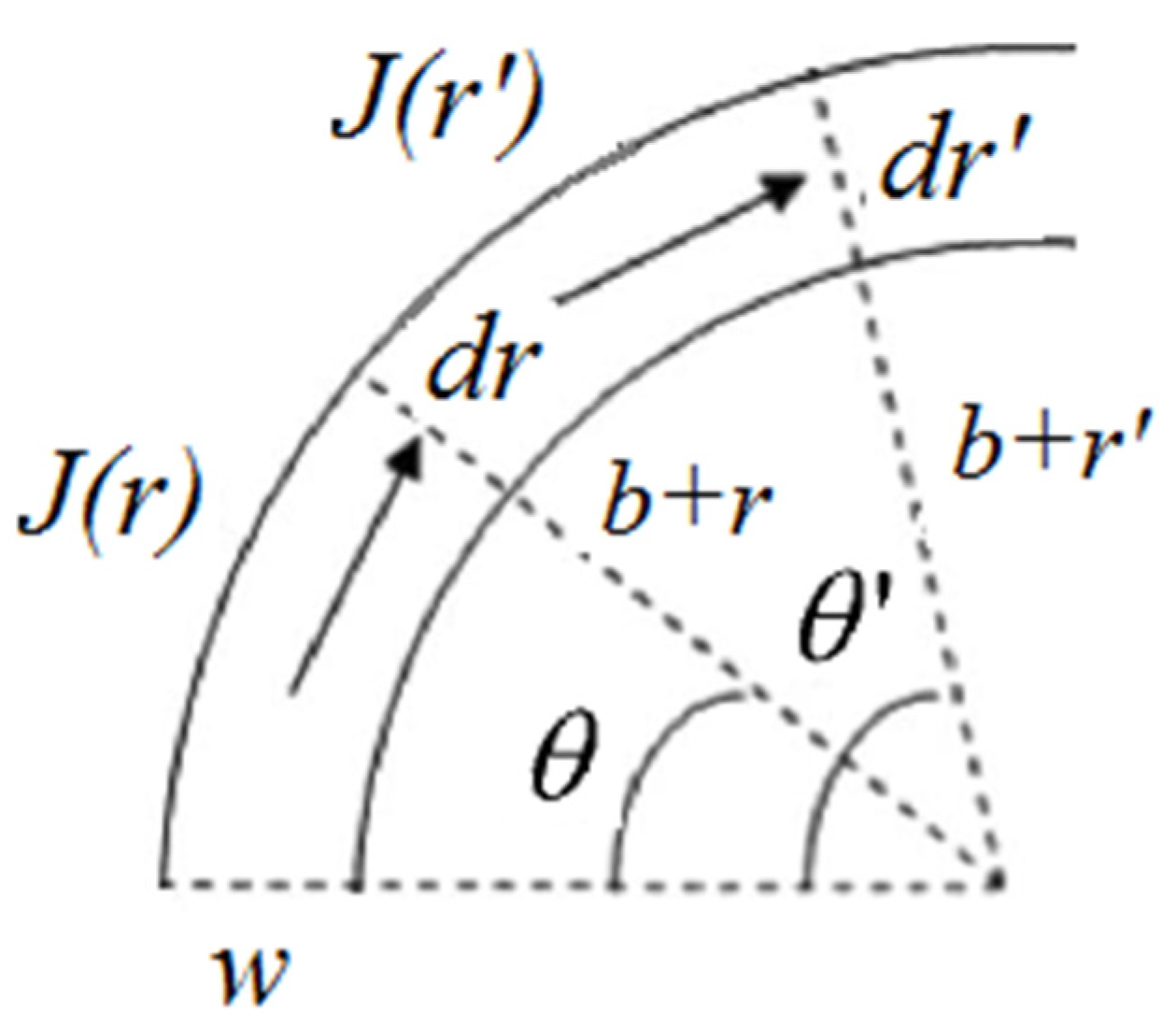 Electronics 11 04233 g002 Electronics 11 04233 g002