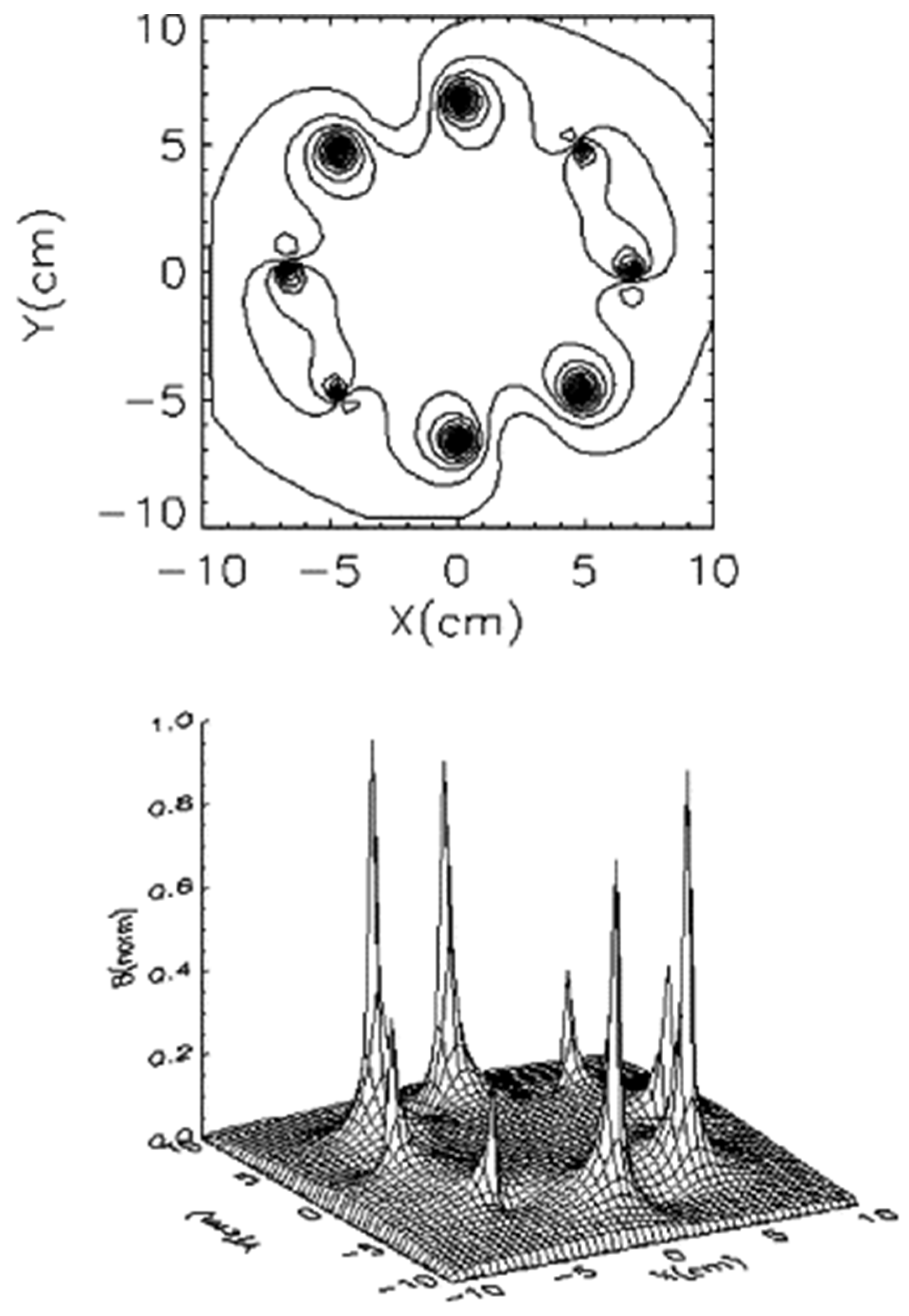Electronics 11 04233 g003 Electronics 11 04233 g003