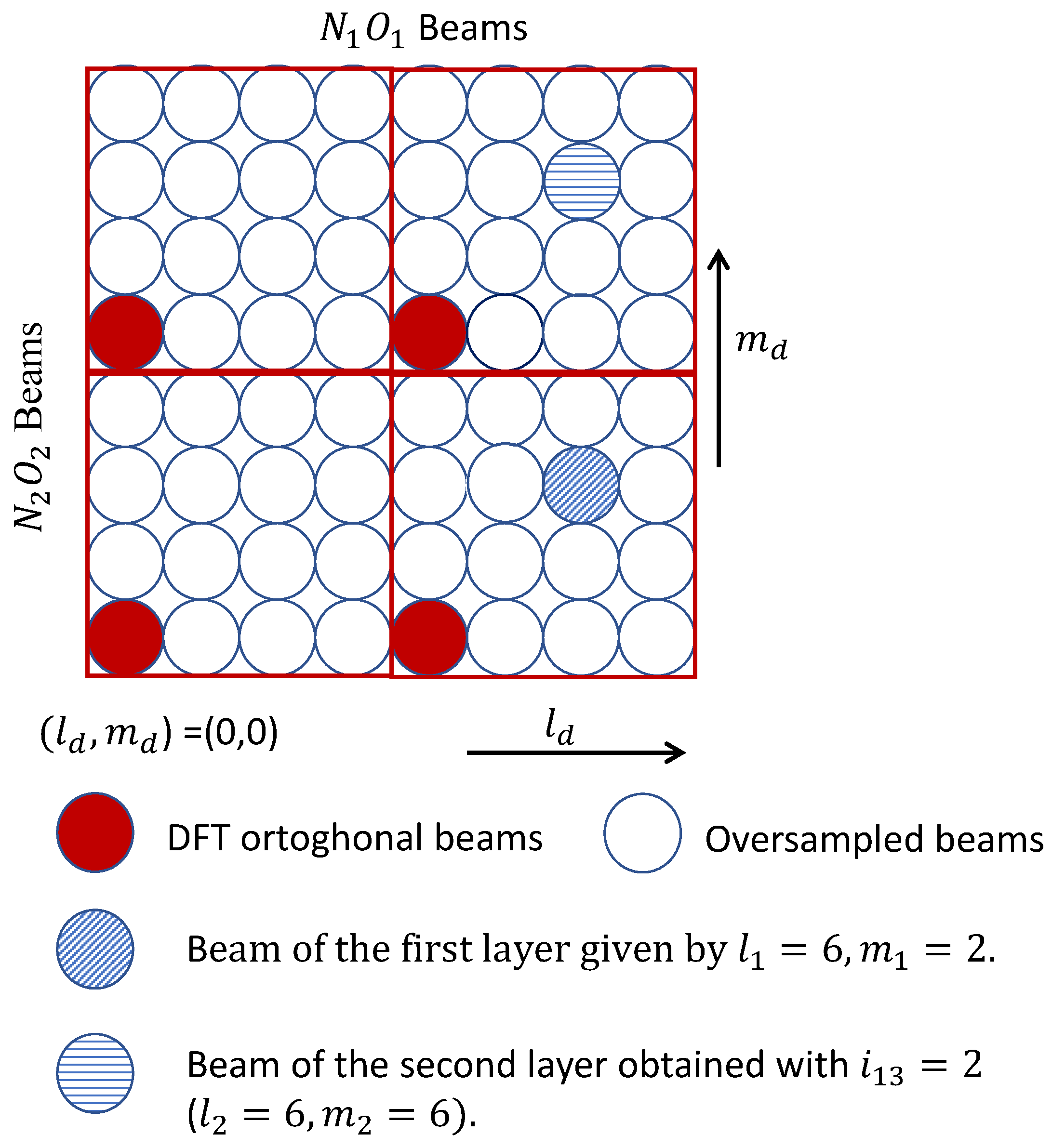 Electronics 11 04237 g003