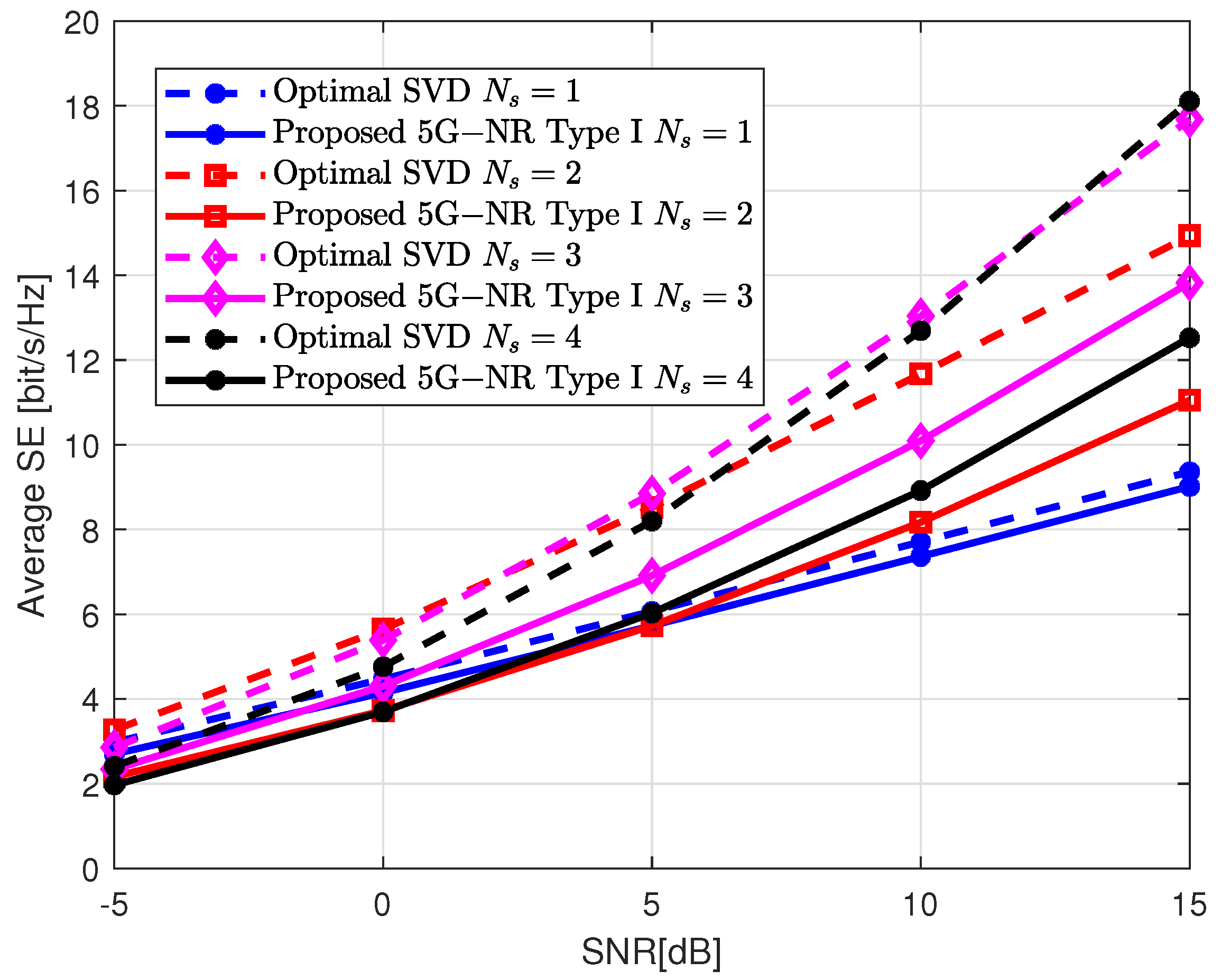 Electronics 11 04237 g004