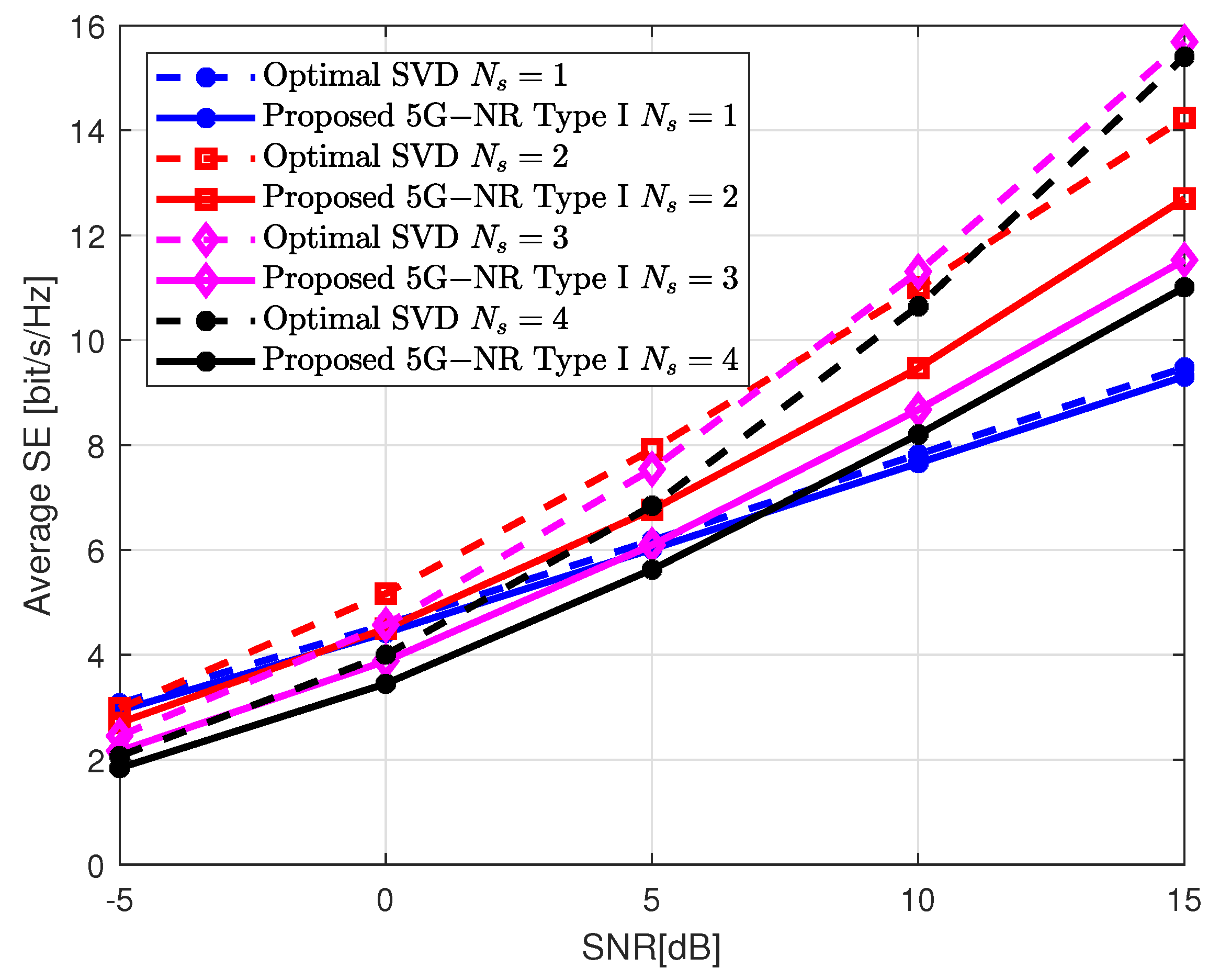 Electronics 11 04237 g006