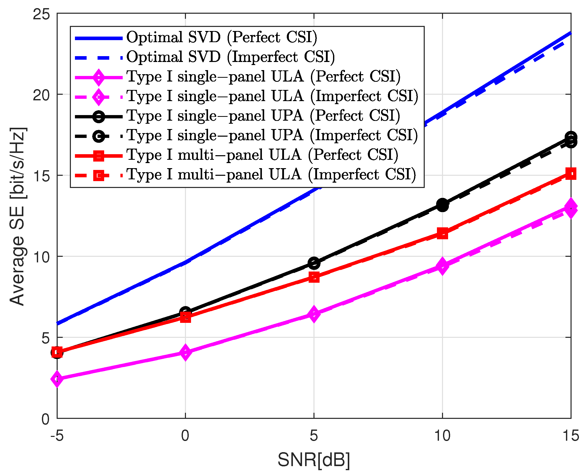 Electronics 11 04237 g008