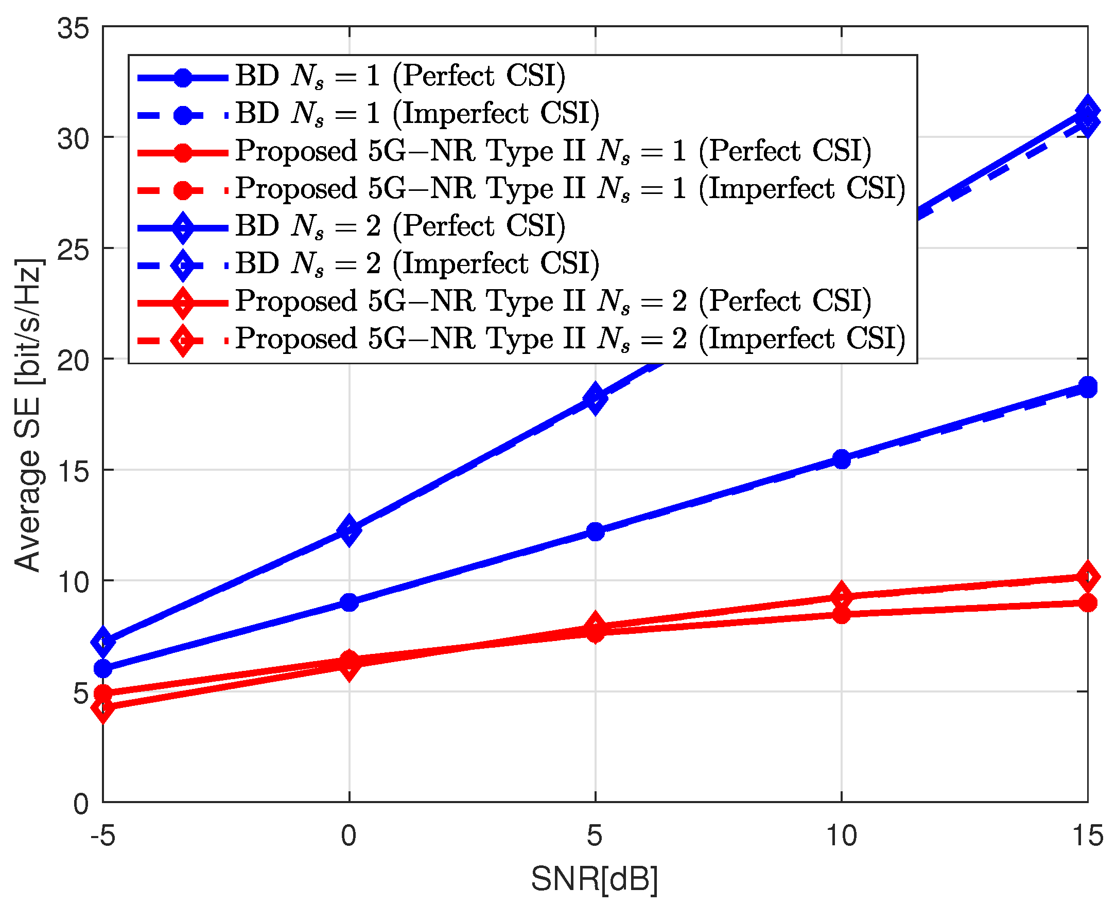 Electronics 11 04237 g009