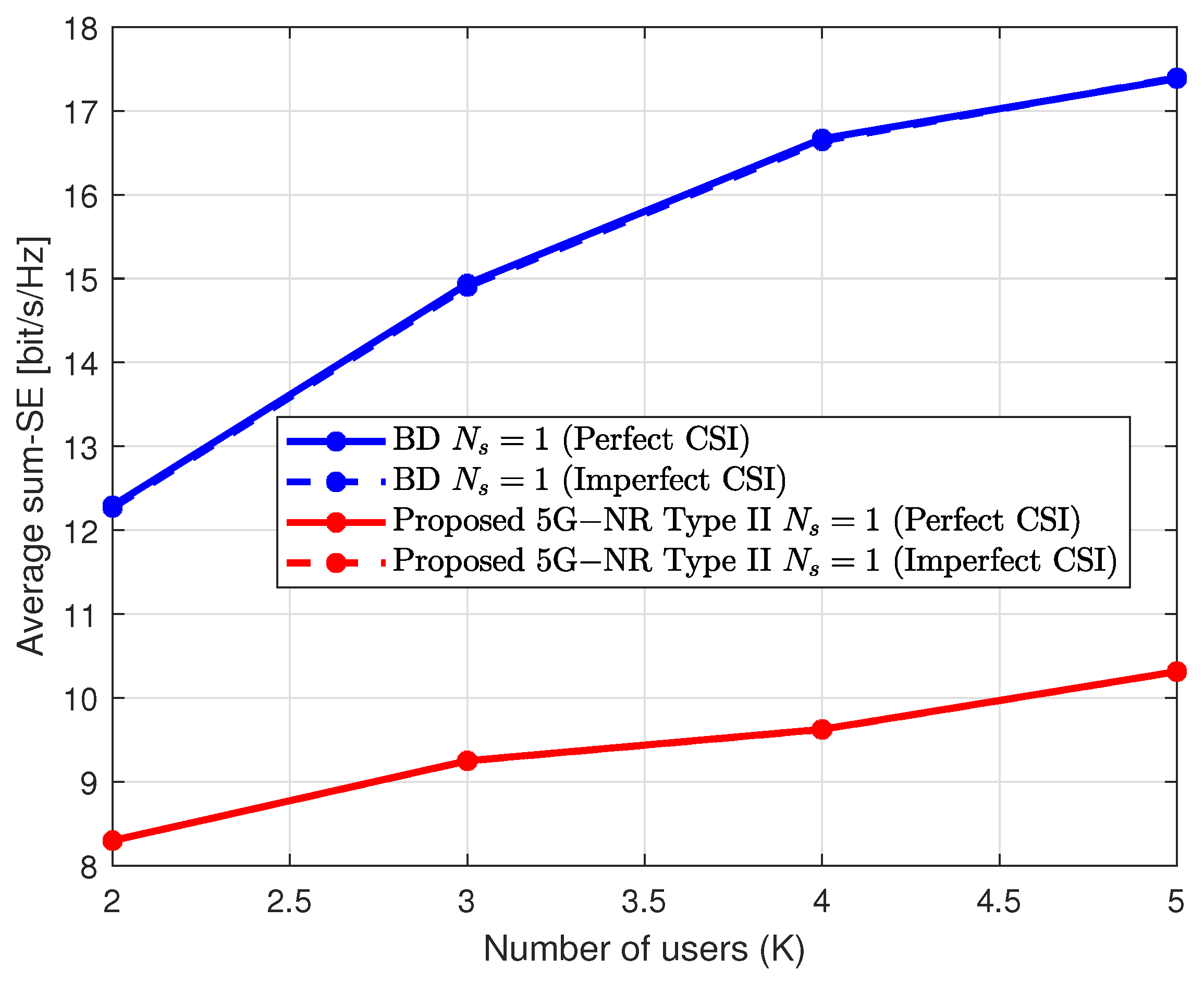 Electronics 11 04237 g011