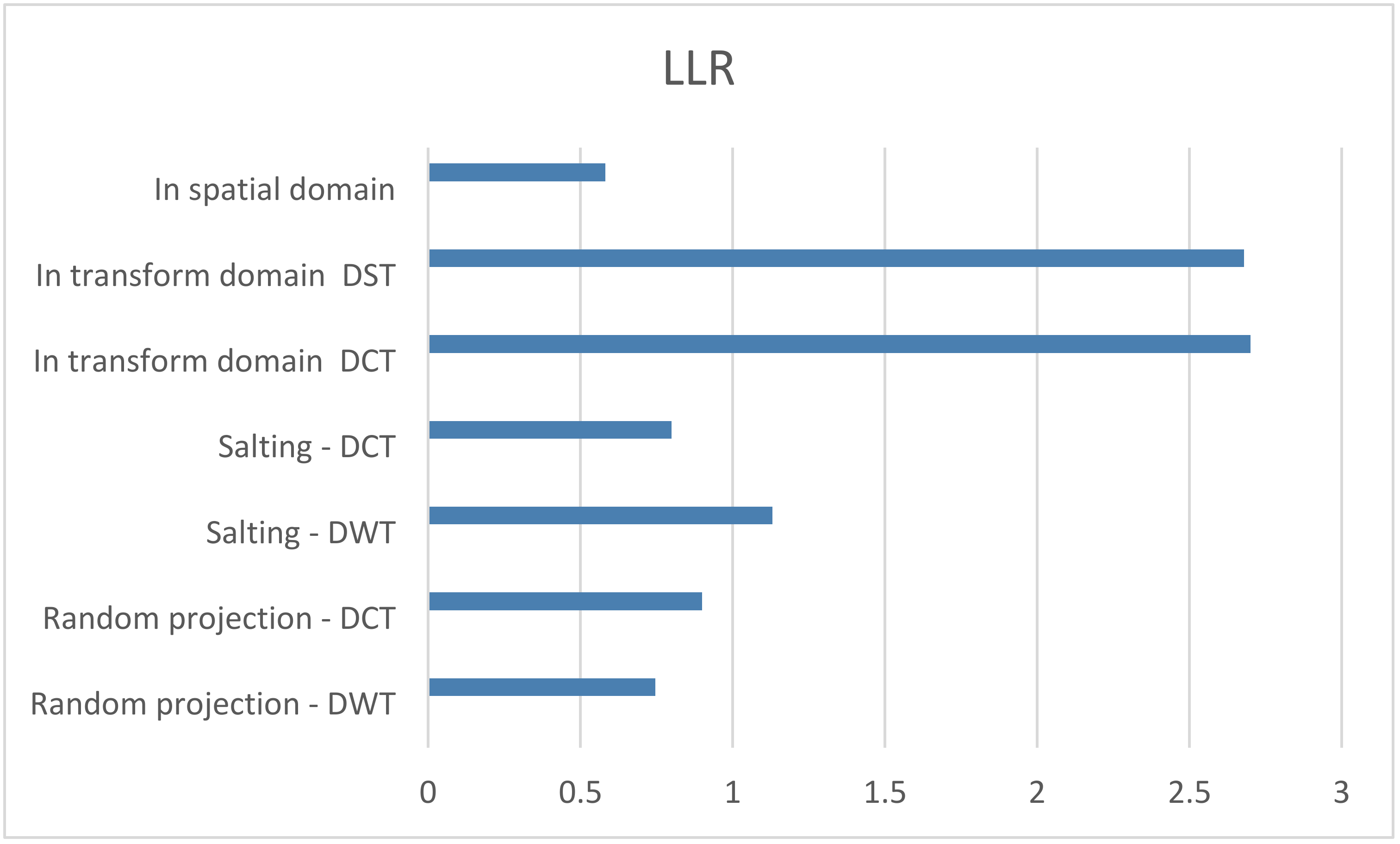 Electronics 12 00002 g008 Electronics 12 00002 g008