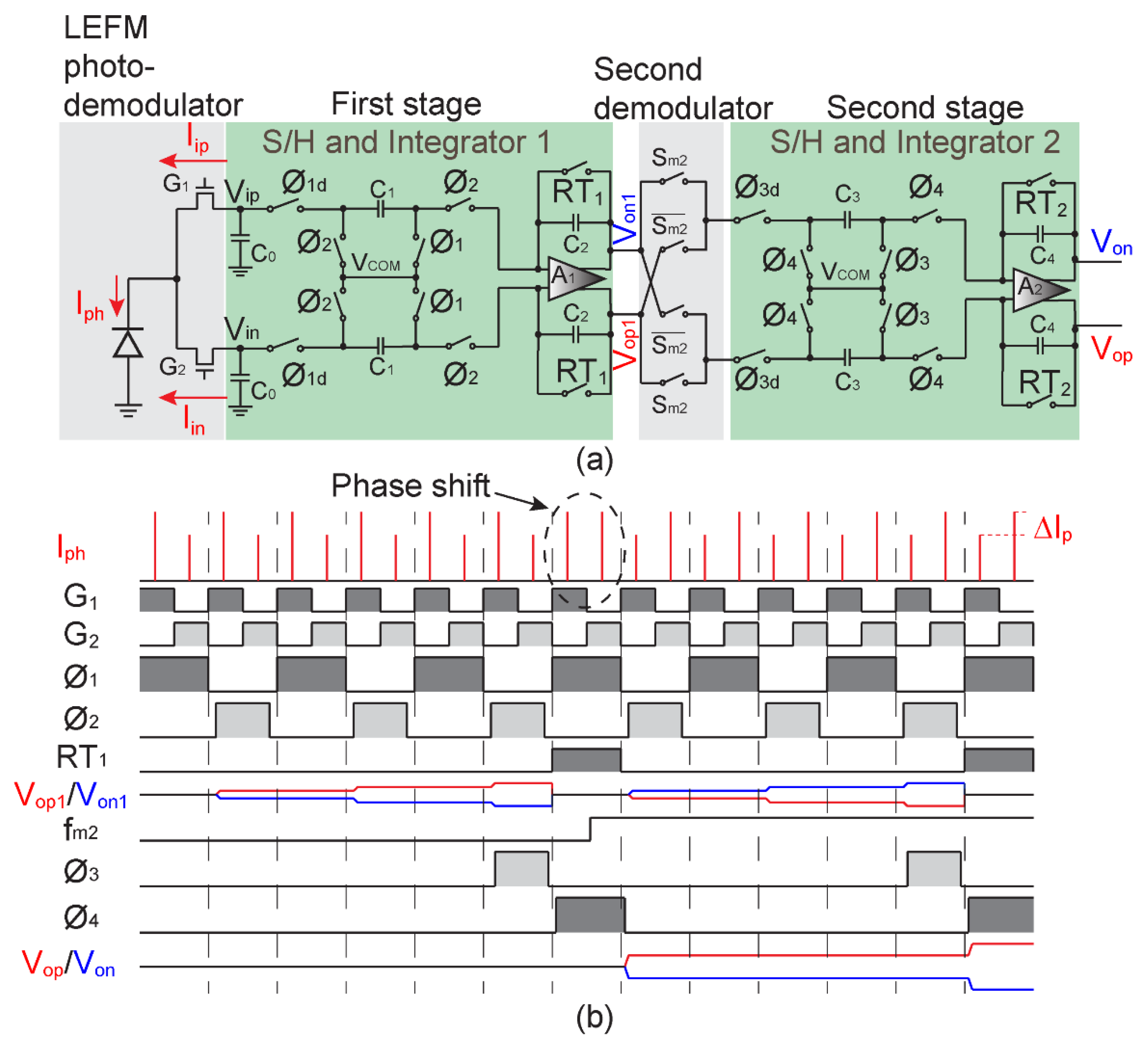 Electronics 12 00004 g006