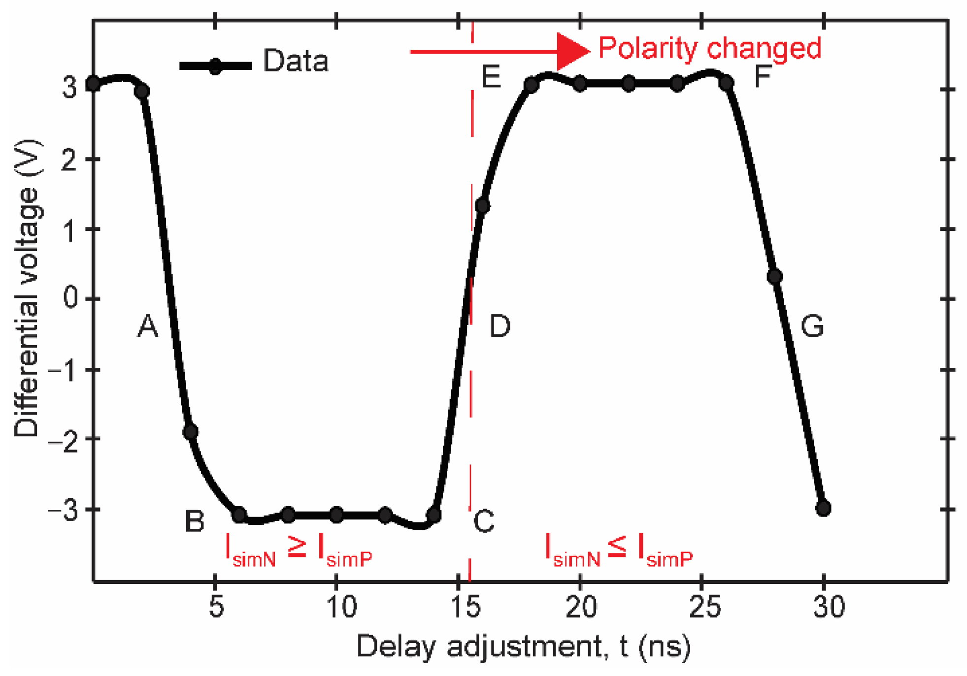 Electronics 12 00004 g008