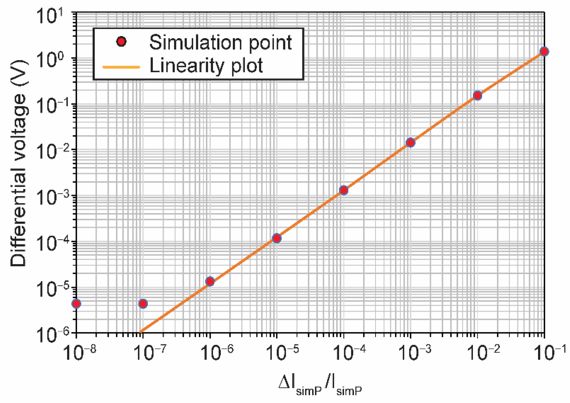 Electronics 12 00004 g009