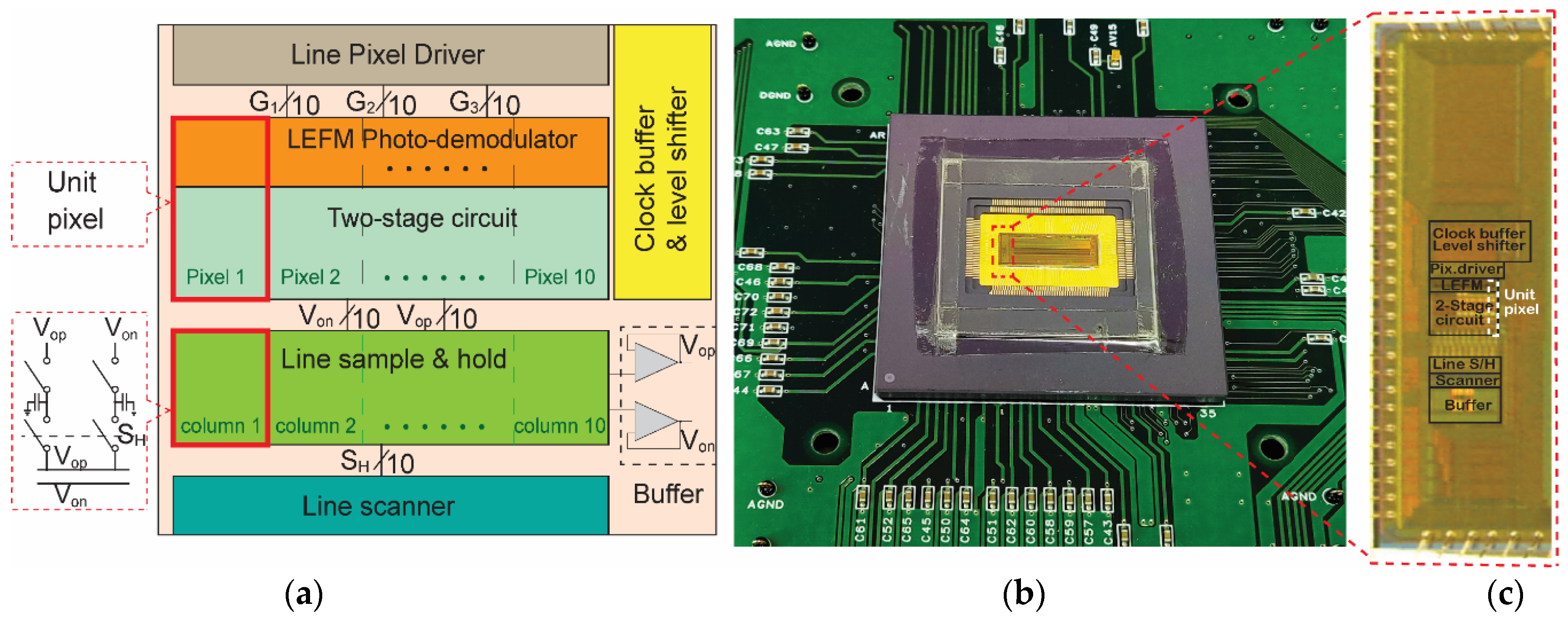 Electronics 12 00004 g010