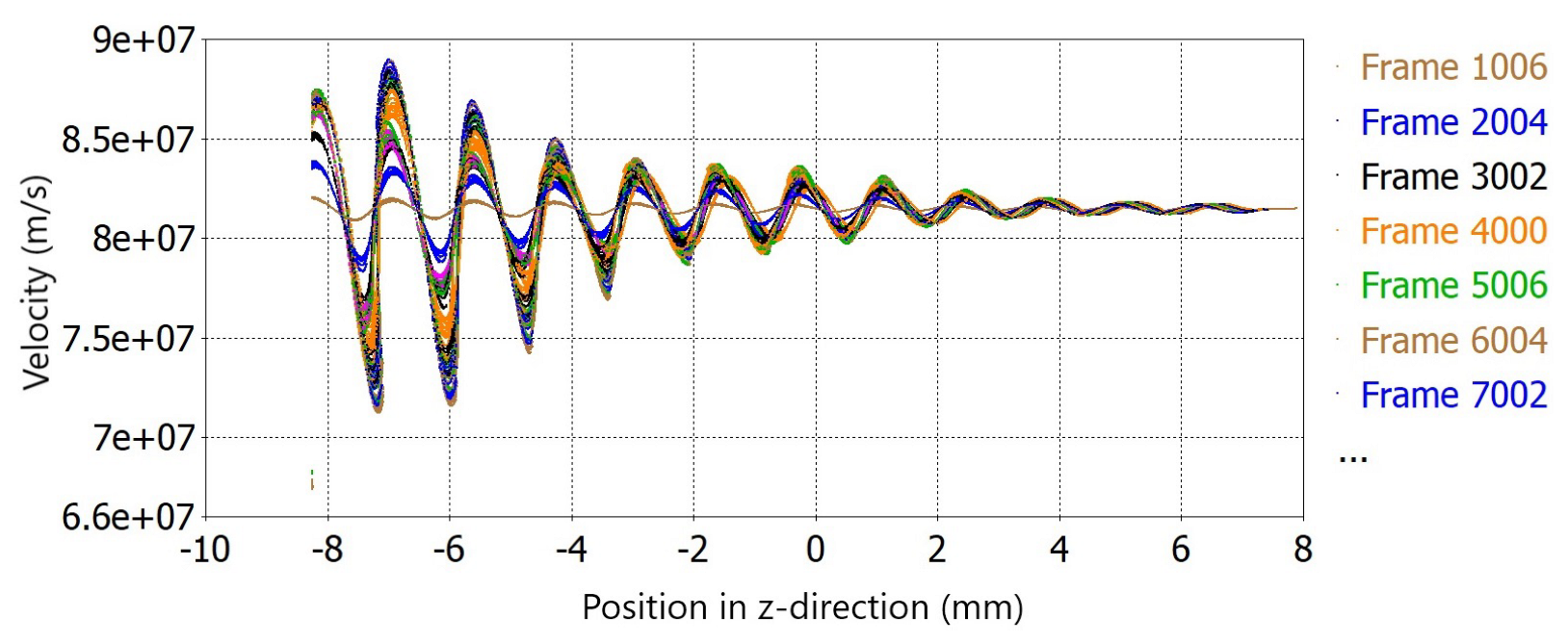 Electronics 12 00006 g004