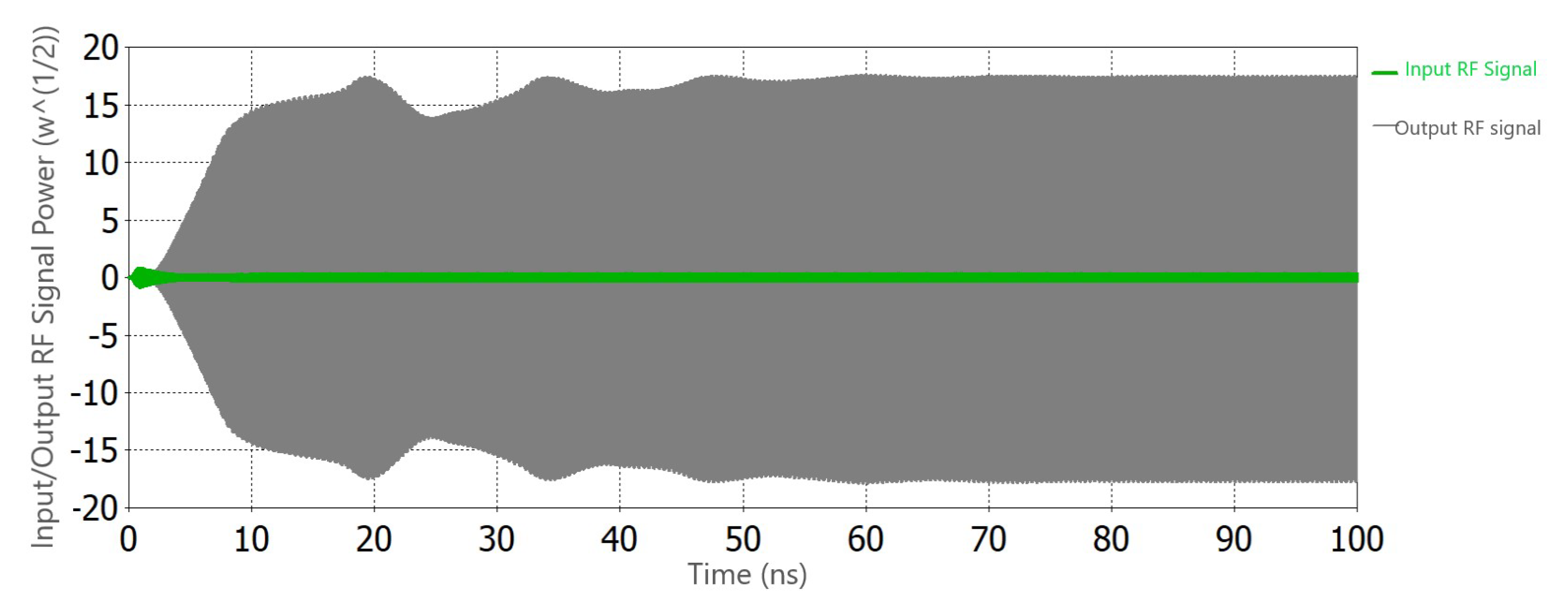 Electronics 12 00006 g005