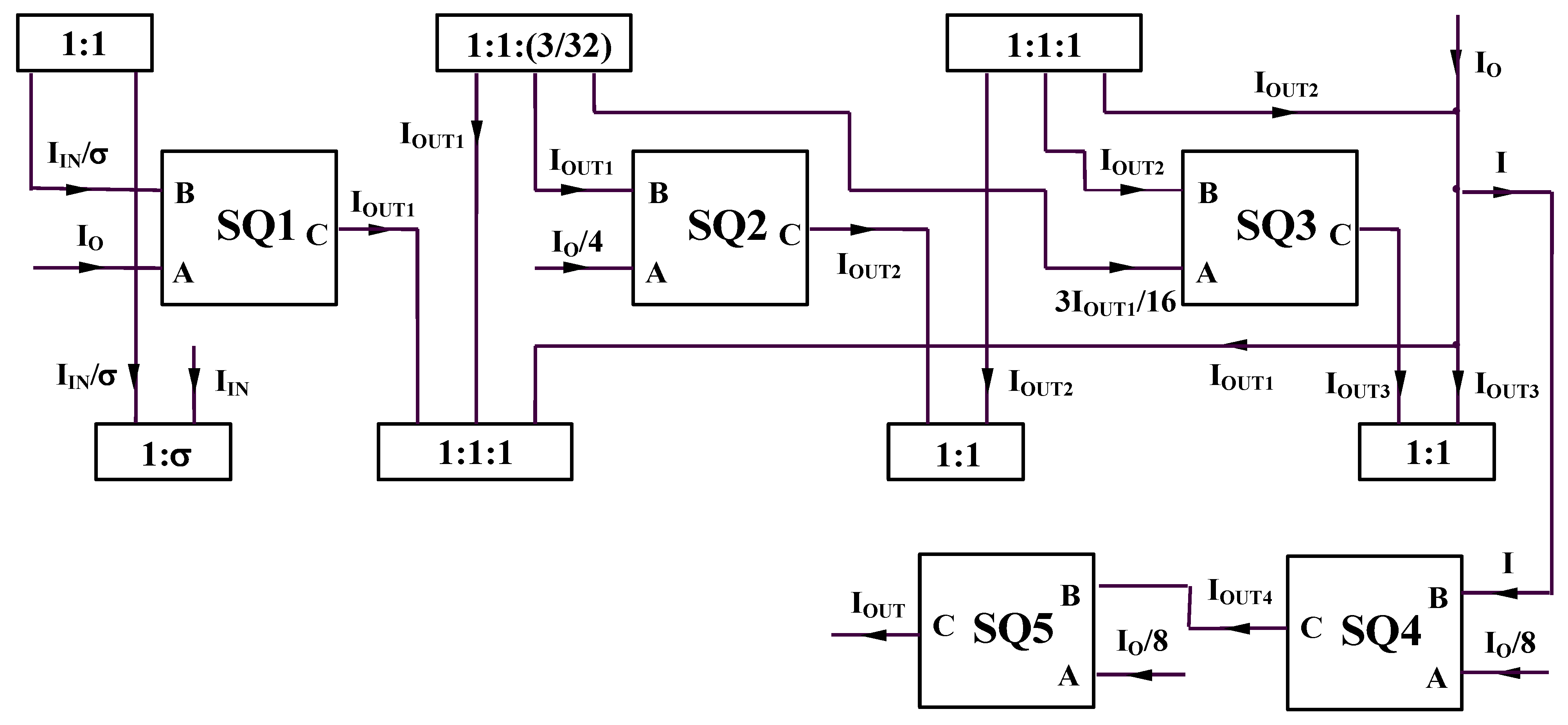 Electronics 12 00024 g001