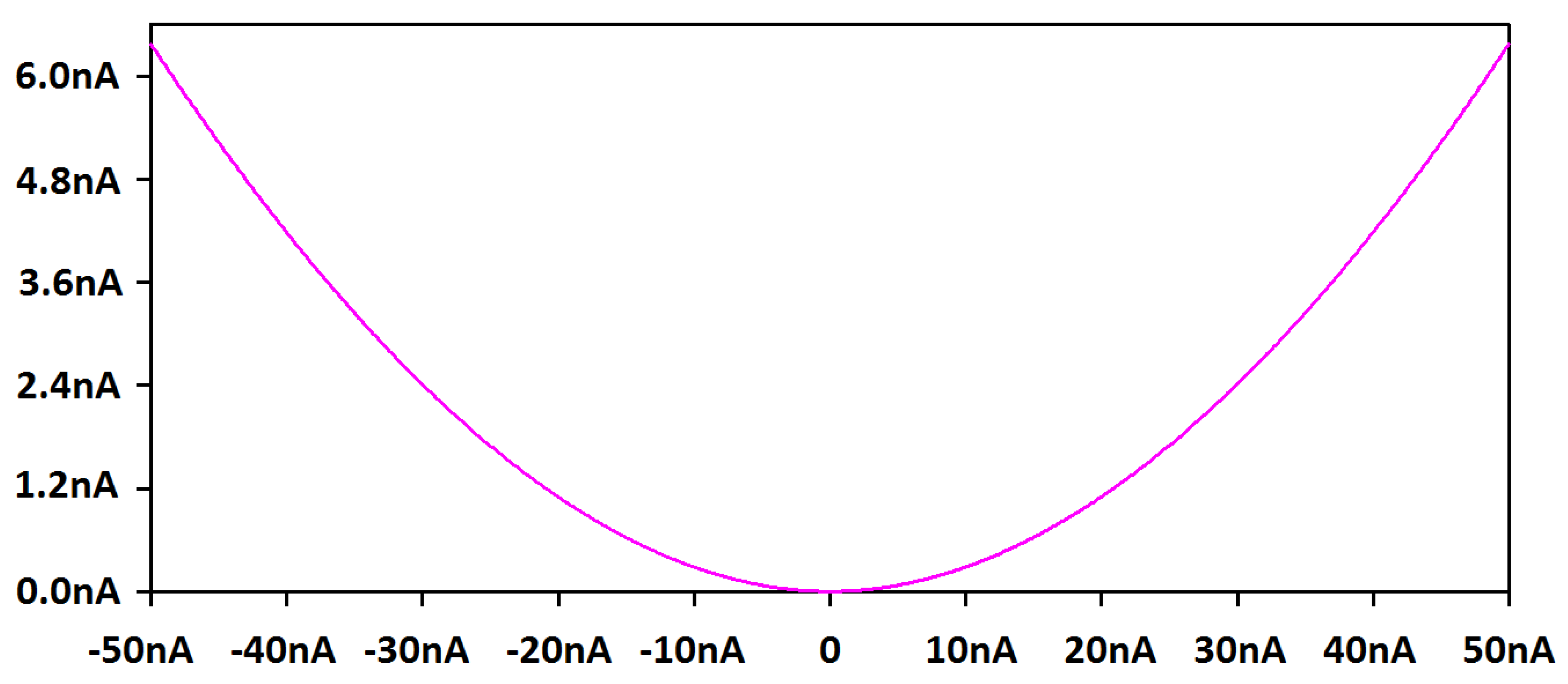 Electronics 12 00024 g004