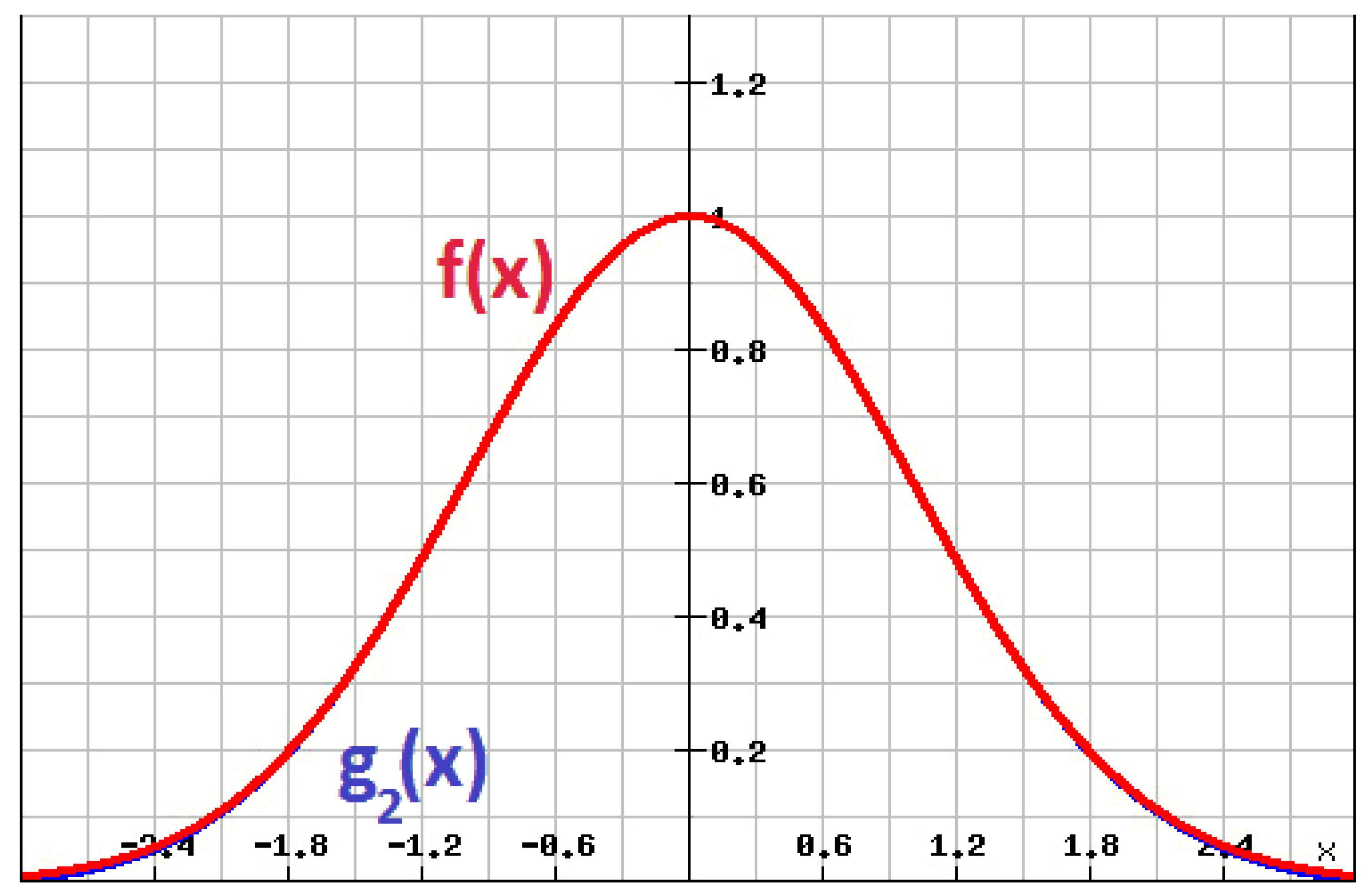 Electronics 12 00024 g005