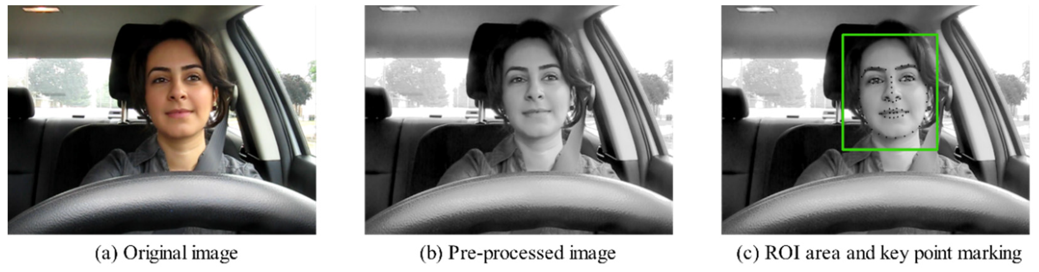 Electronics 12 00026 g002