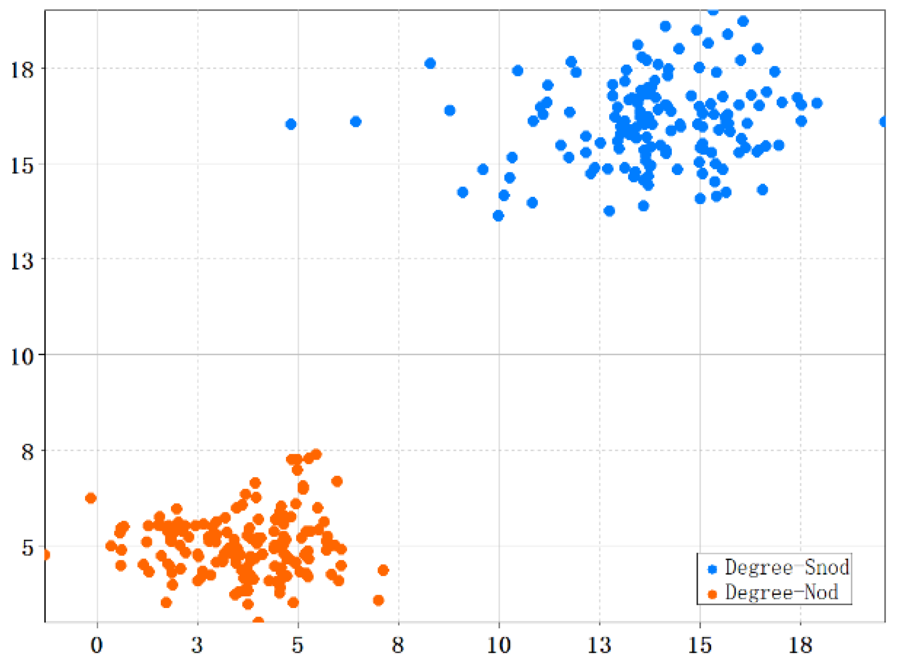 Electronics 12 00026 g006