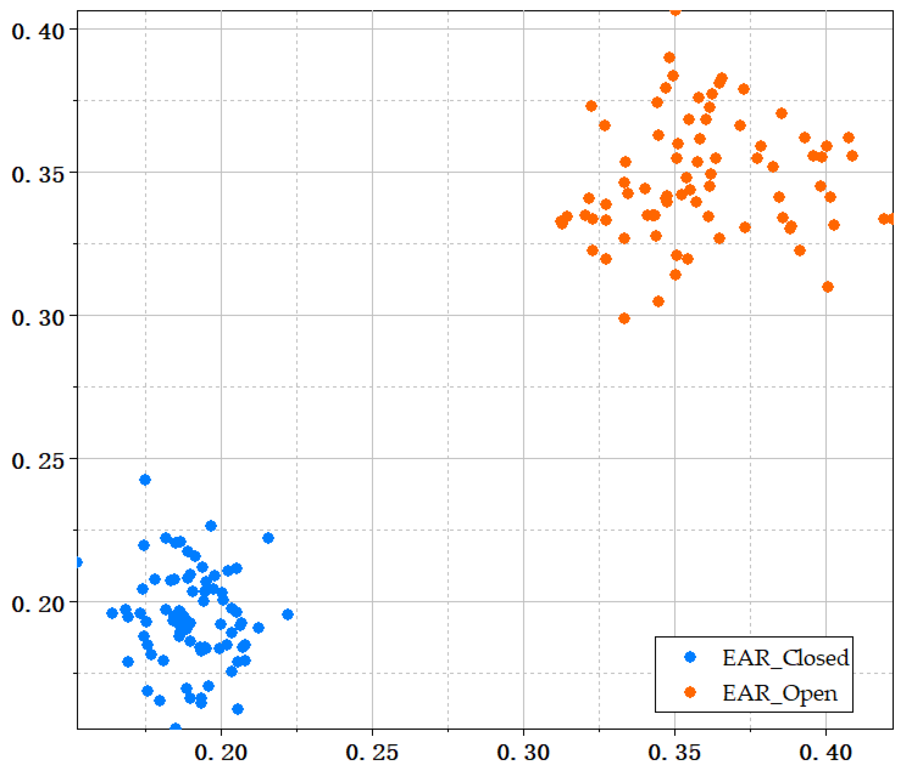 Electronics 12 00026 g007