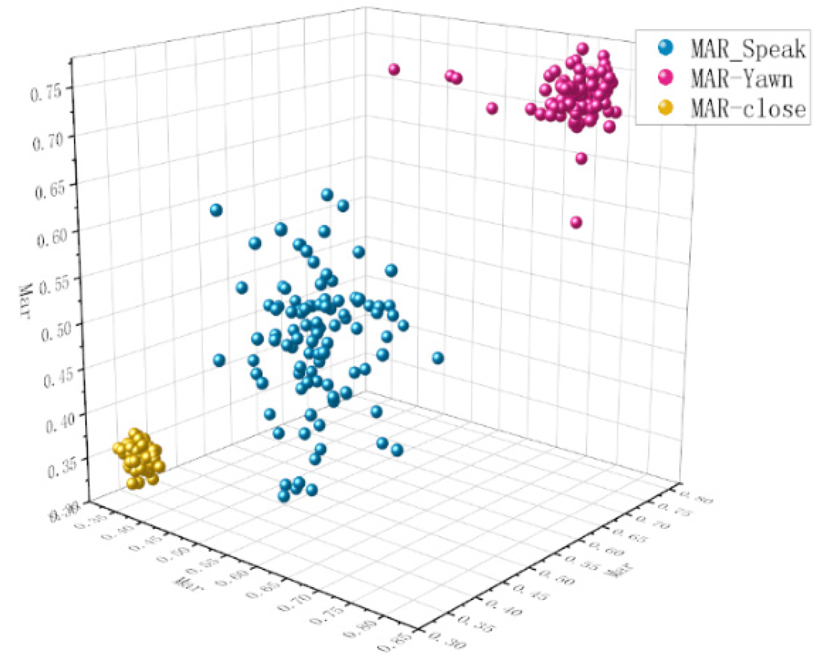 Electronics 12 00026 g008