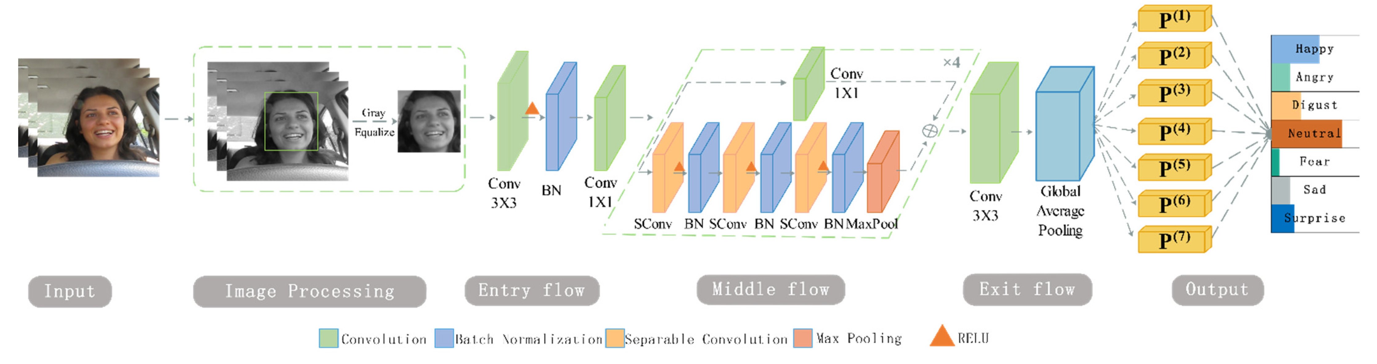 Electronics 12 00026 g009