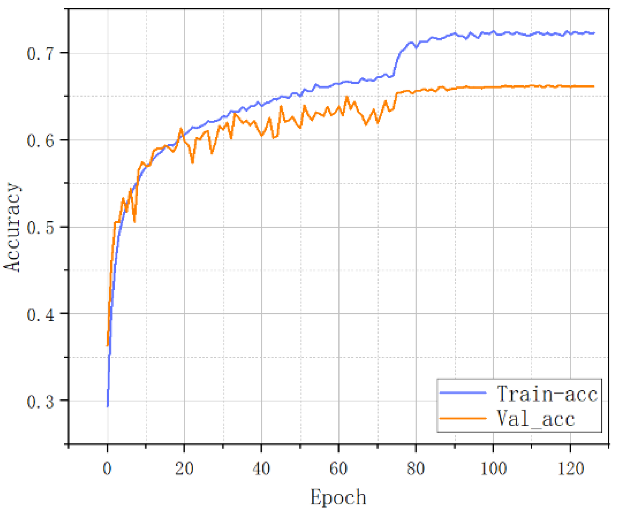 Electronics 12 00026 g013
