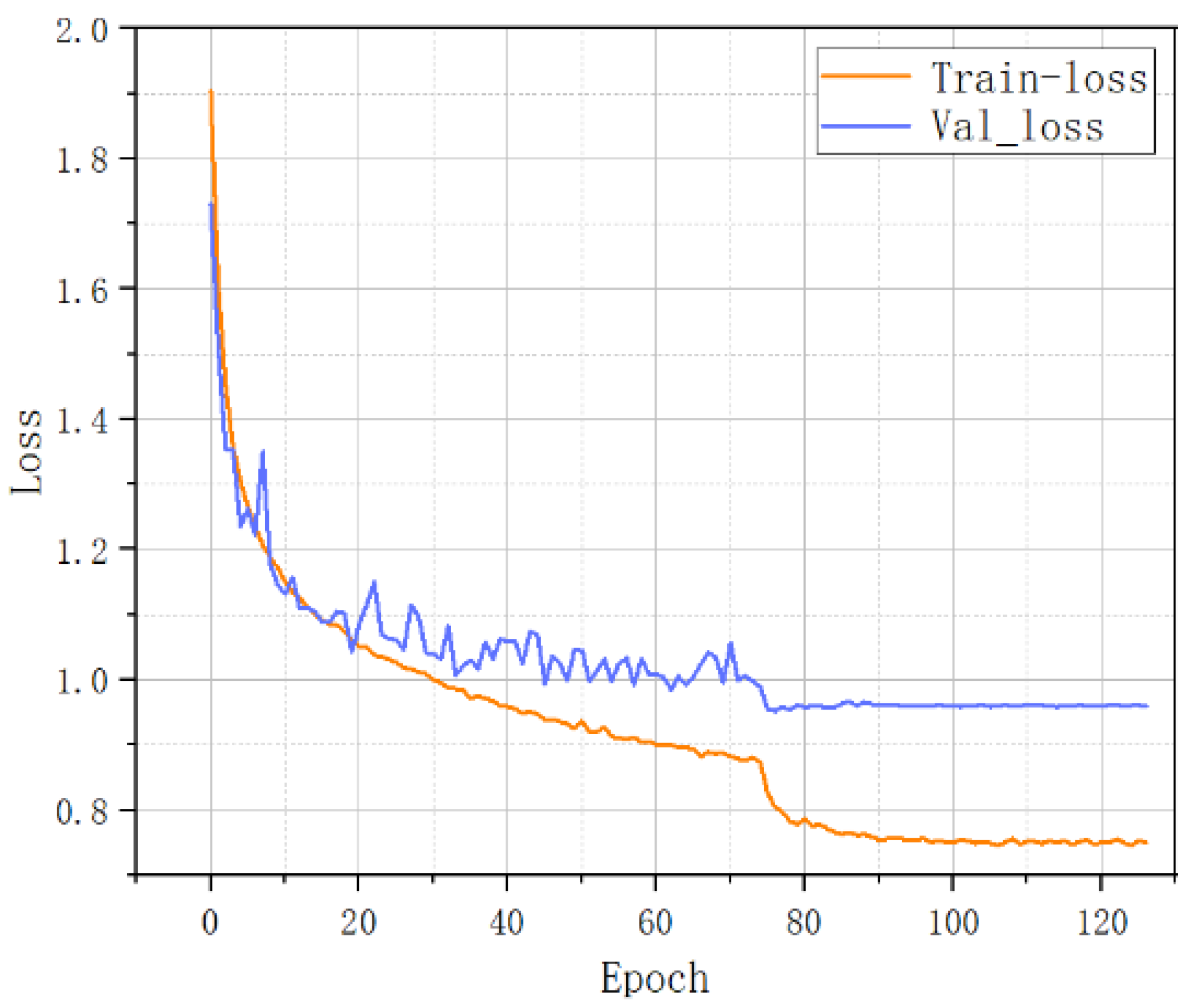 Electronics 12 00026 g014