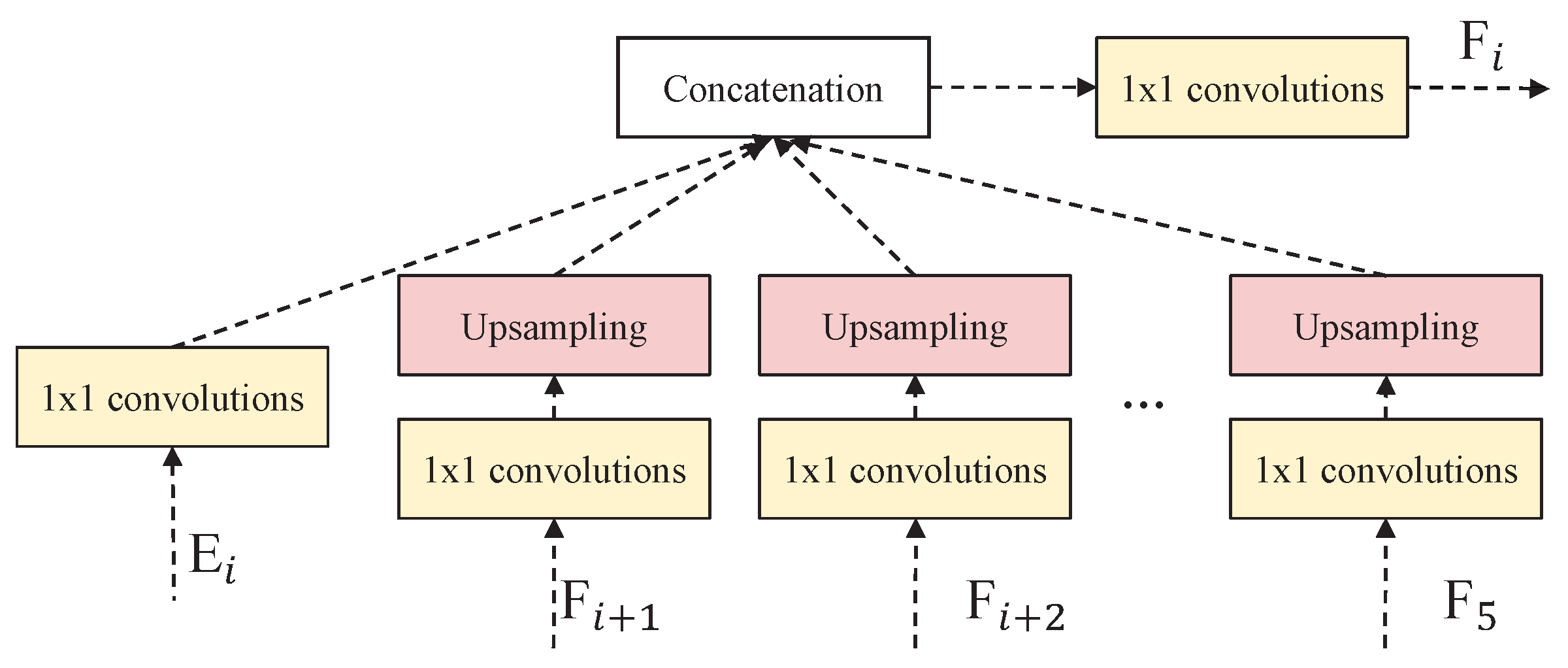 Electronics 12 00035 g005 Electronics 12 00035 g005