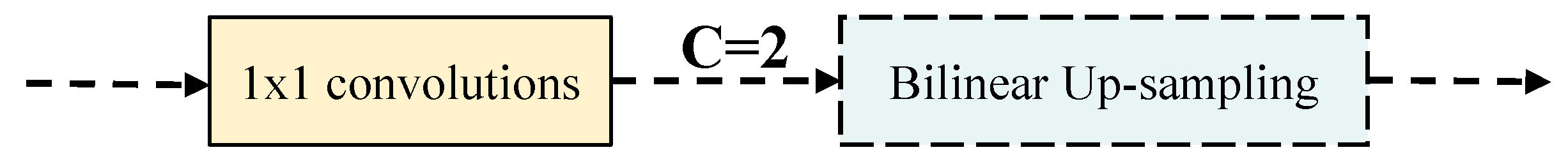 Electronics 12 00035 g006 Electronics 12 00035 g006