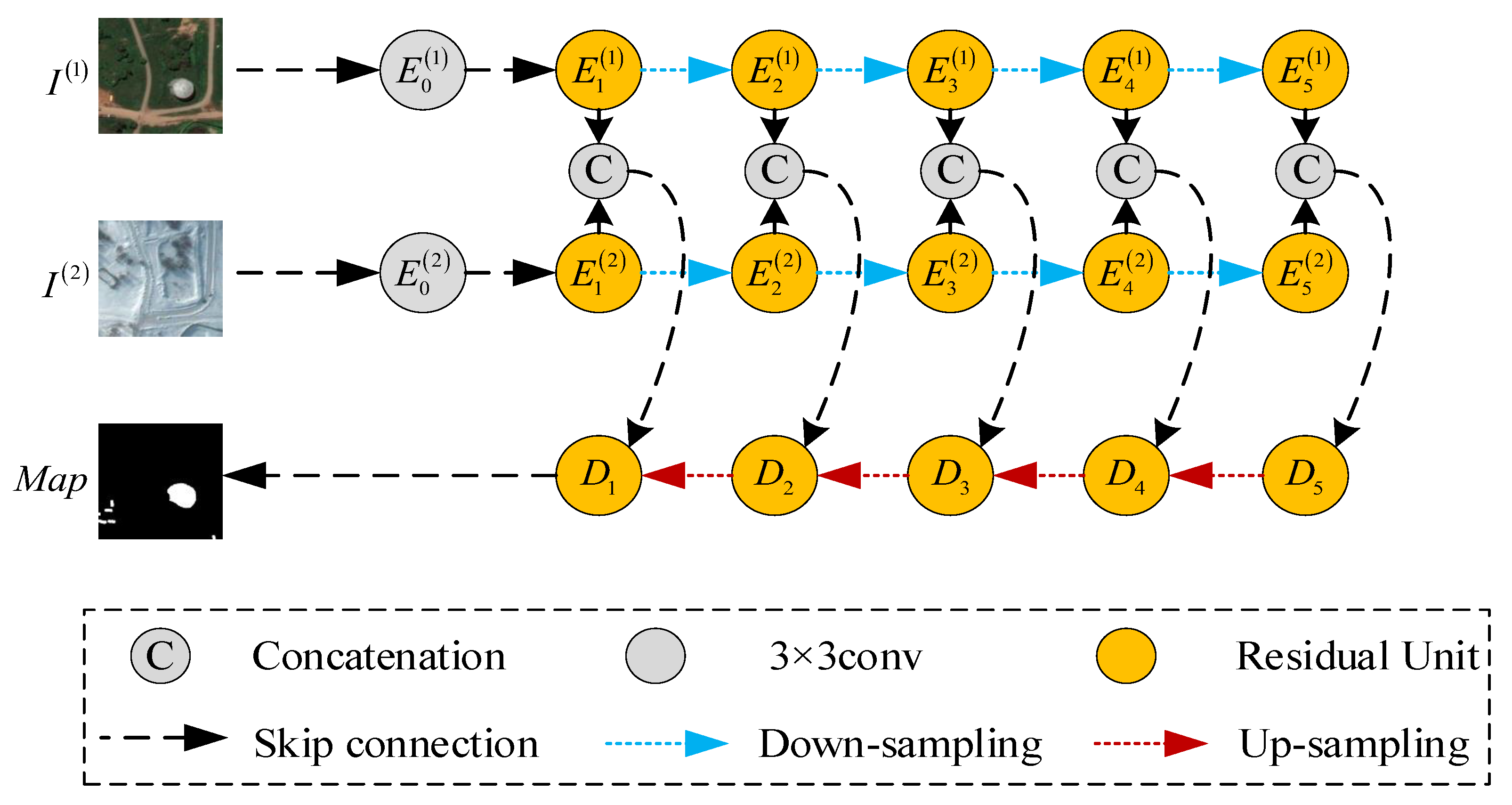 Electronics 12 00035 g008 Electronics 12 00035 g008