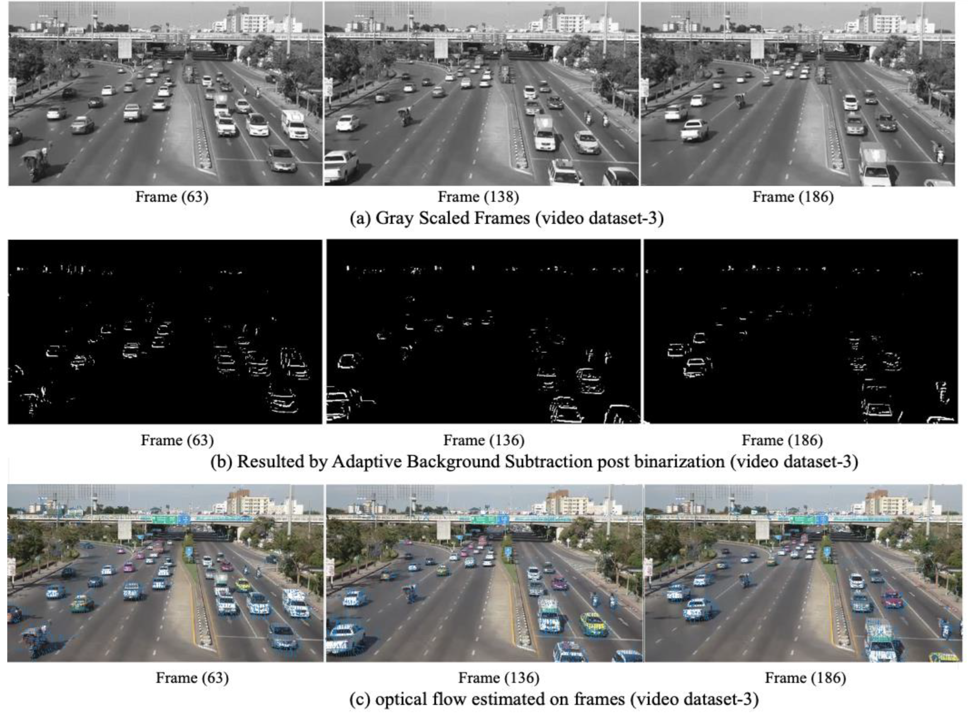 Electronics 12 00037 g008 Electronics 12 00037 g008