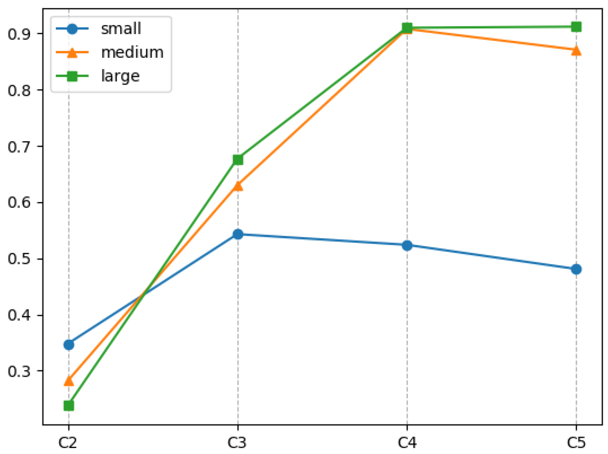Electronics 12 00038 g007