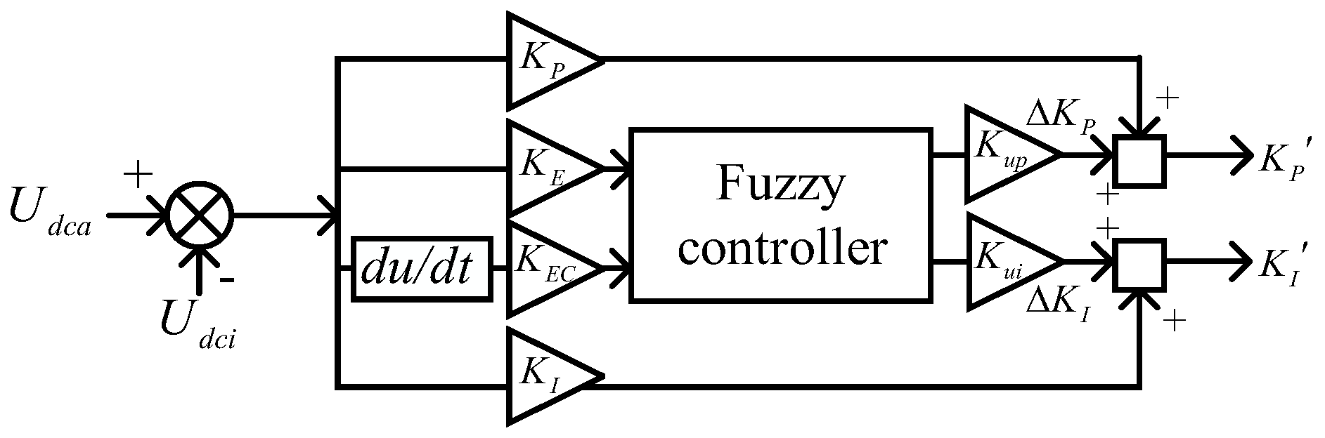 Electronics 12 00039 g008
