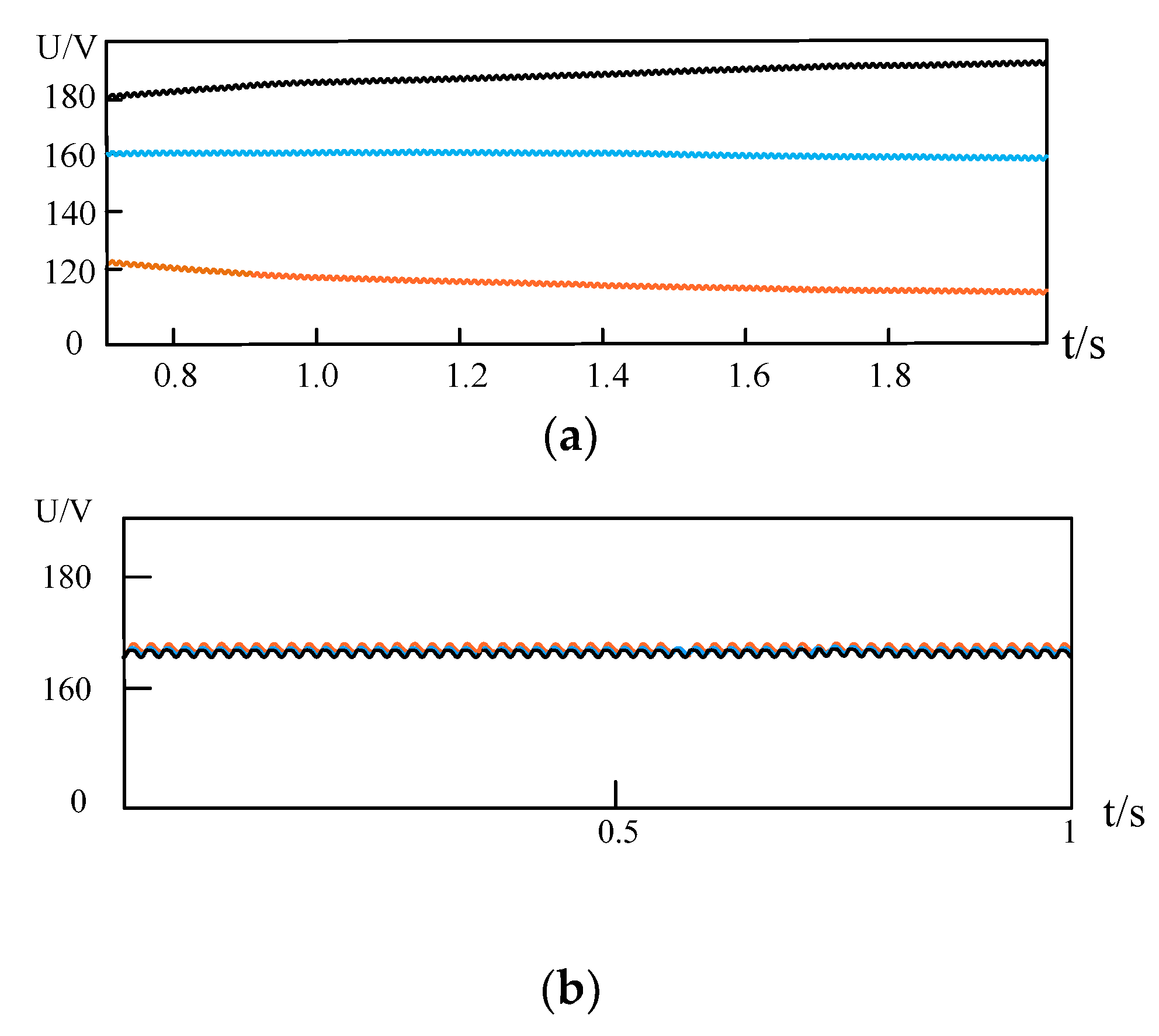 Electronics 12 00039 g010