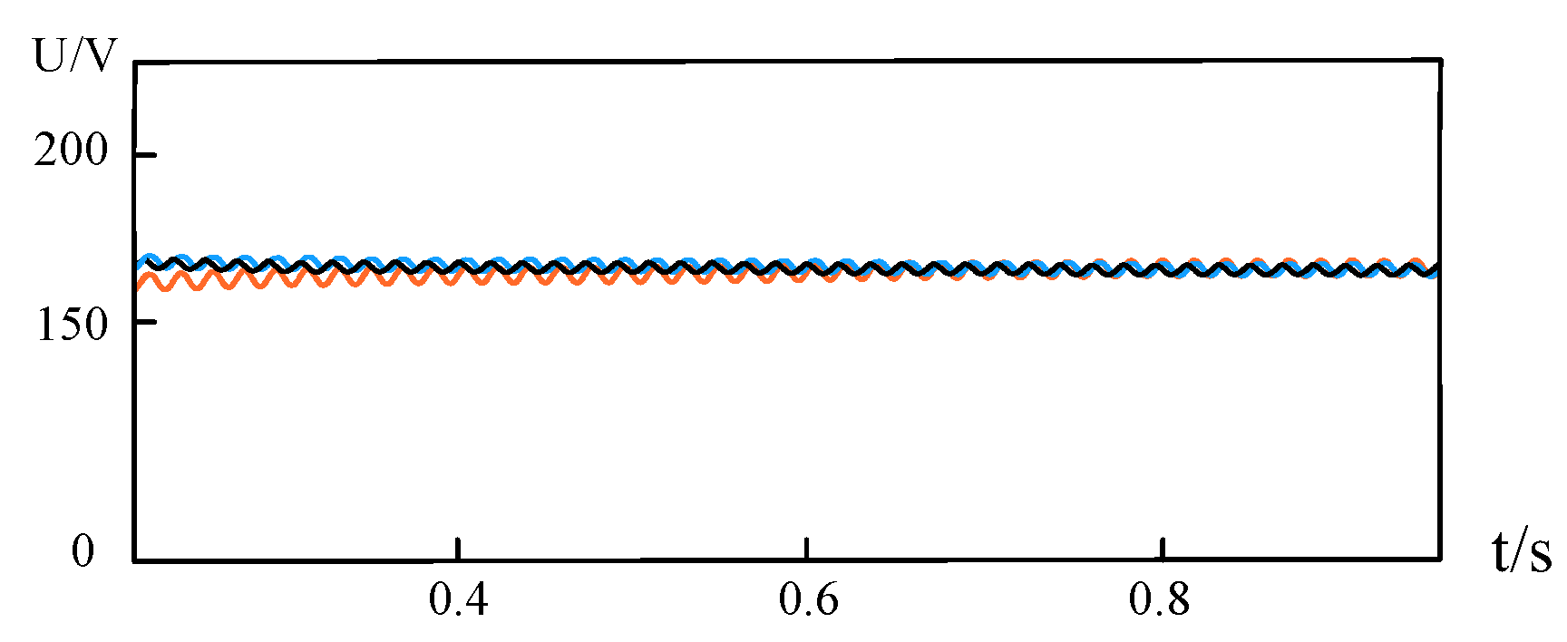 Electronics 12 00039 g011