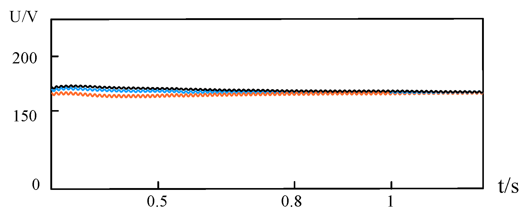 Electronics 12 00039 g012