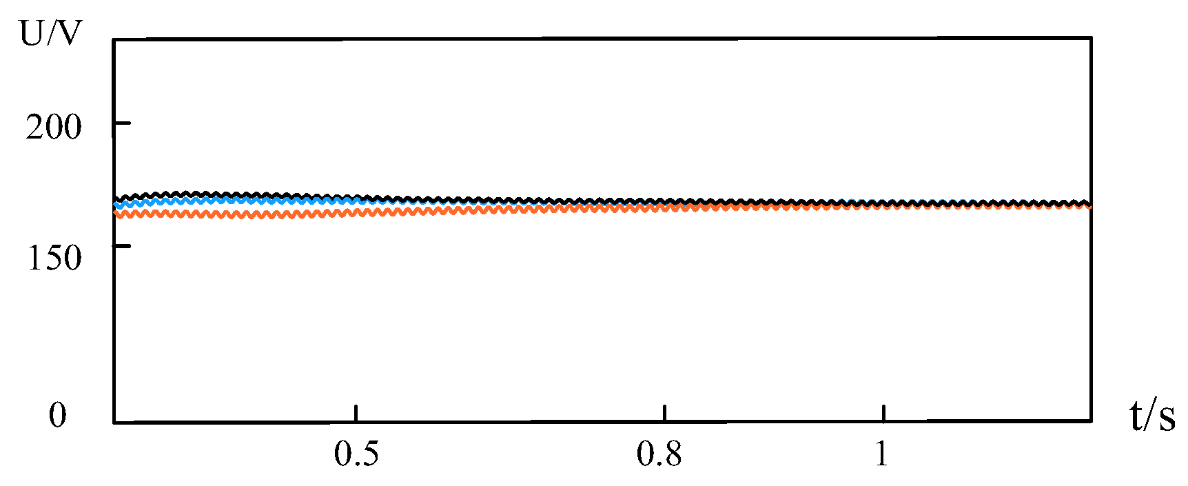 Electronics 12 00039 g013