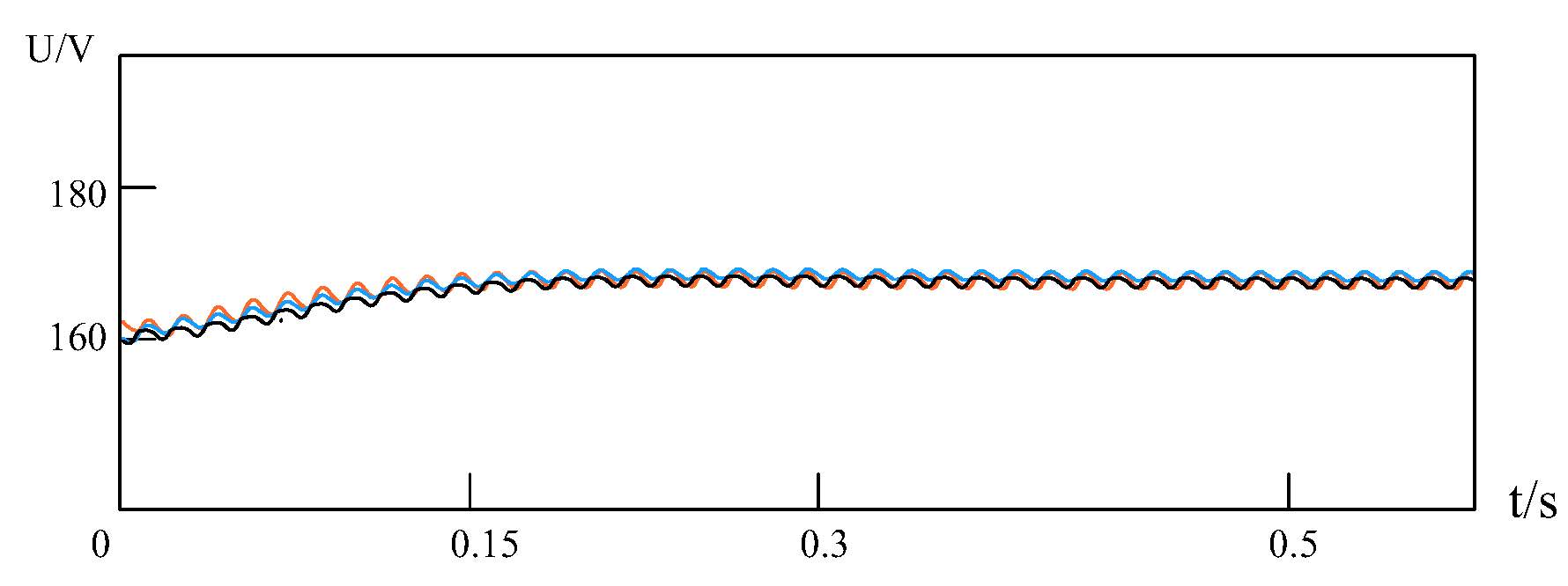 Electronics 12 00039 g014