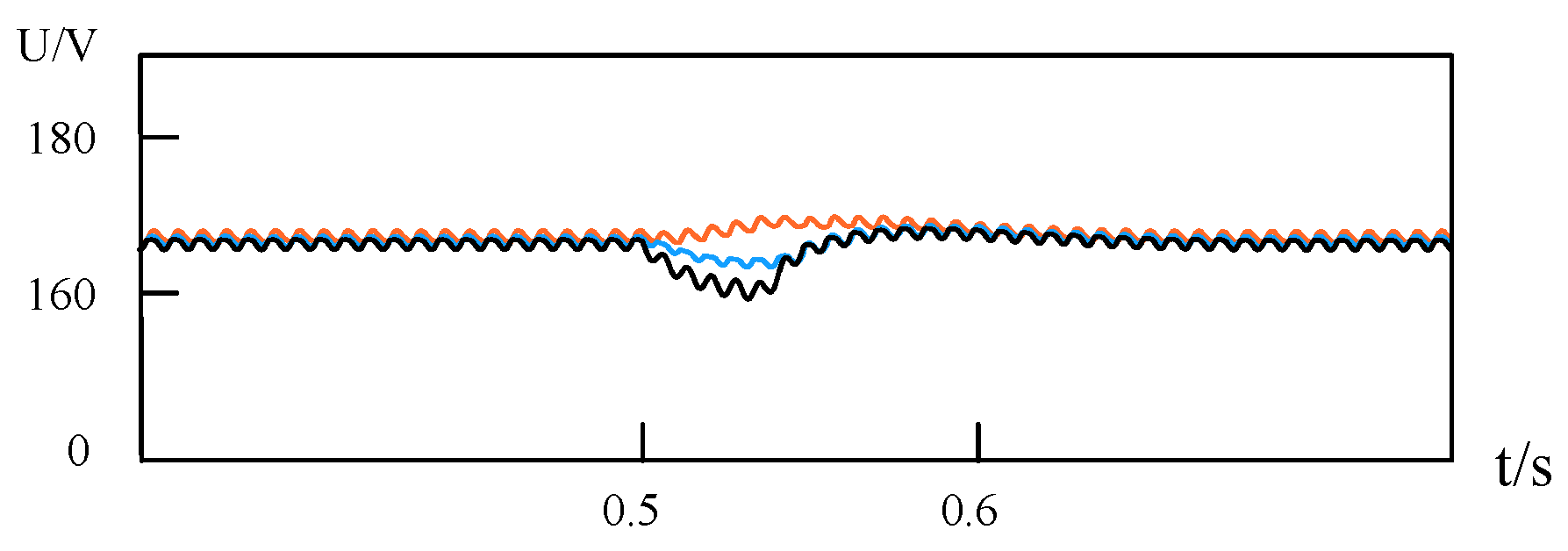 Electronics 12 00039 g015