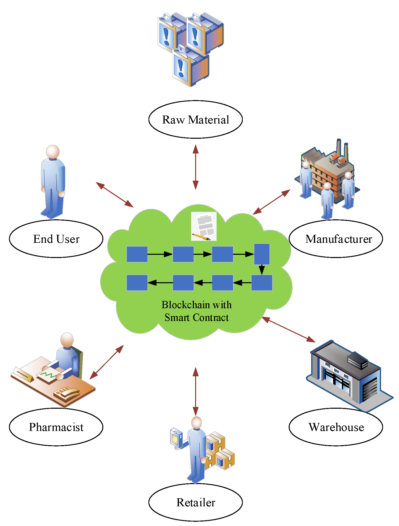 Electronics 12 00040 g005