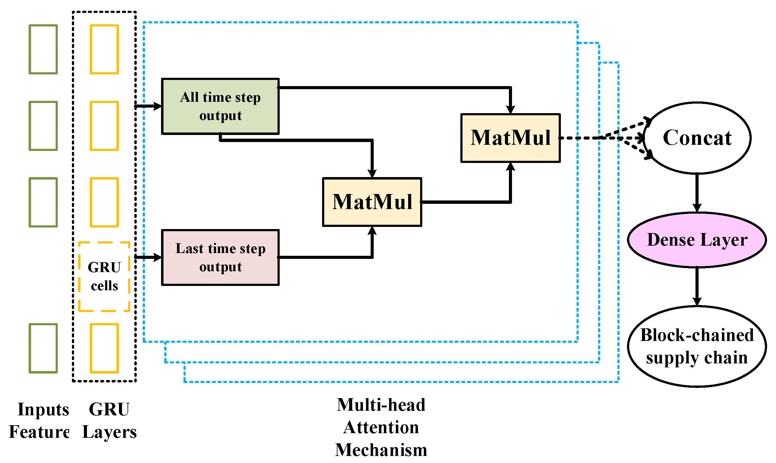 Electronics 12 00040 g009