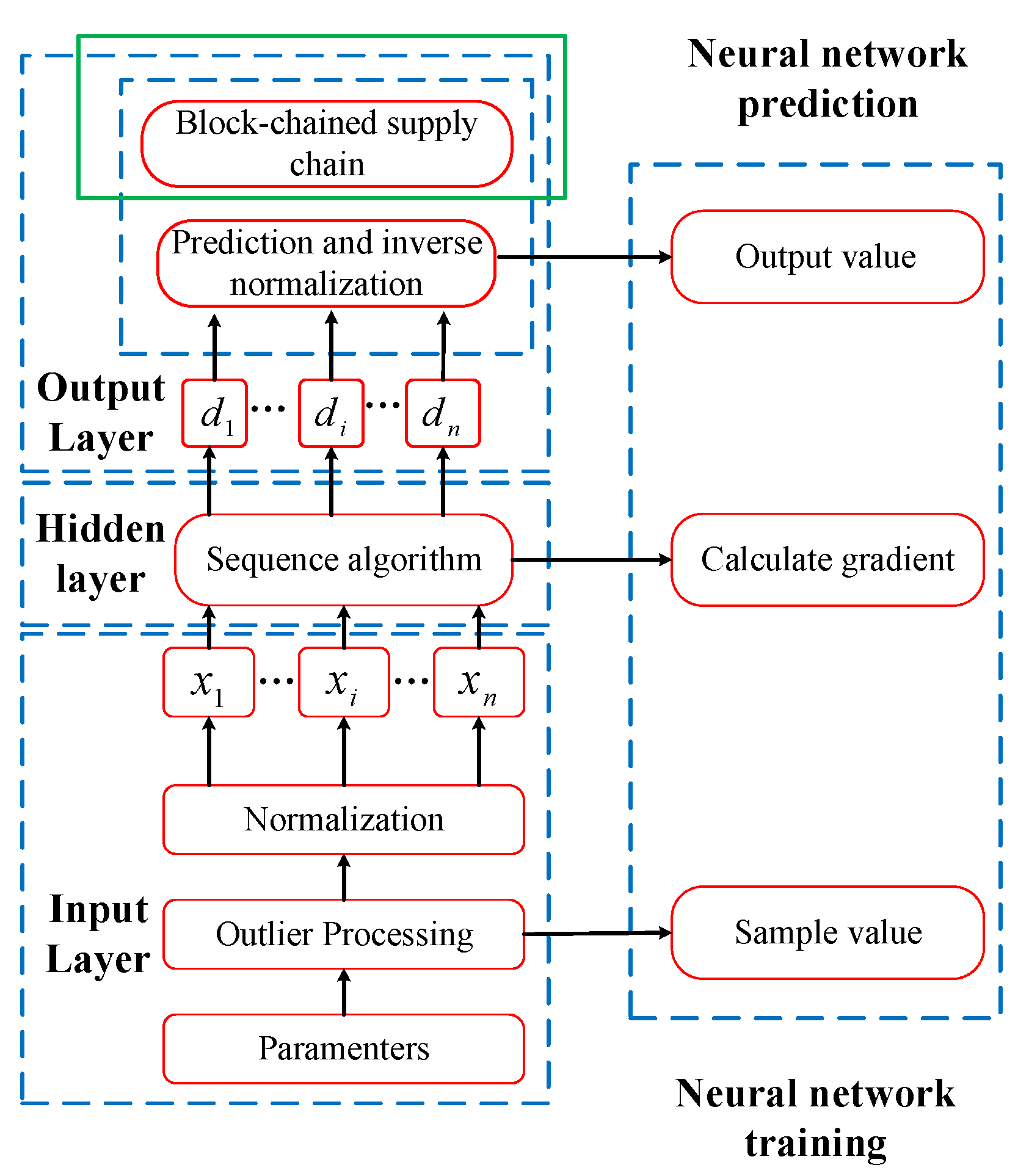 Electronics 12 00040 g010