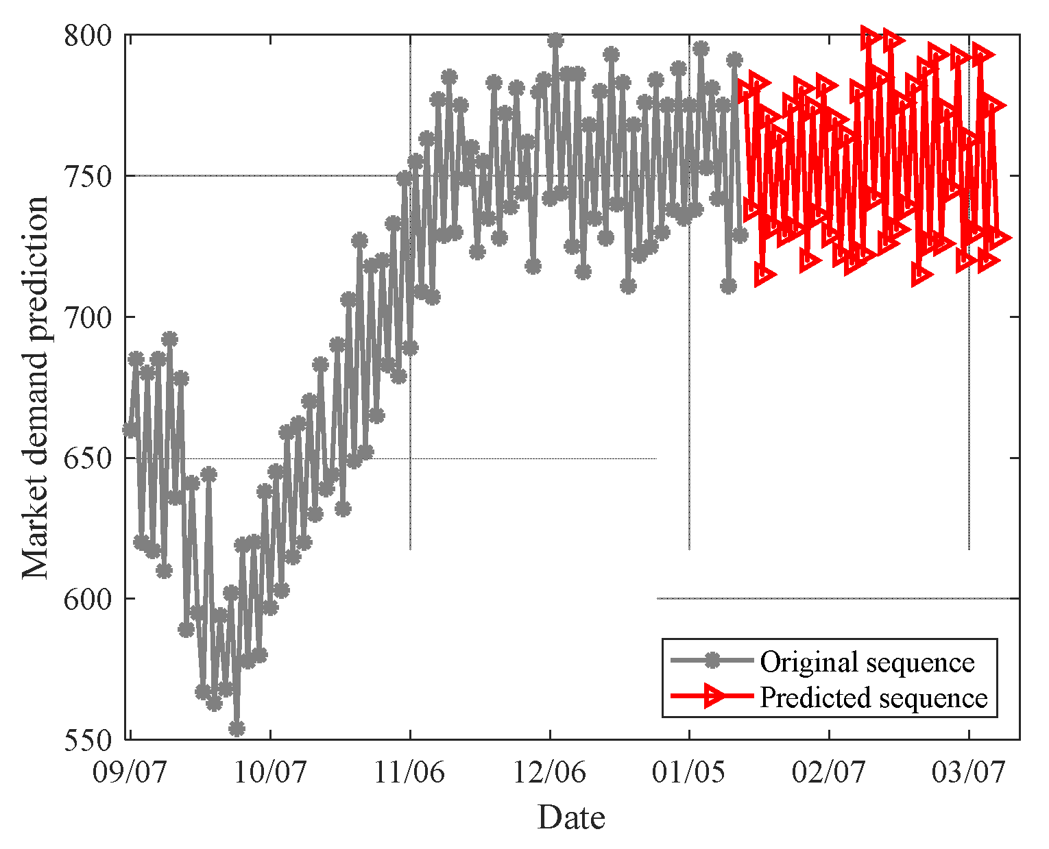 Electronics 12 00040 g013