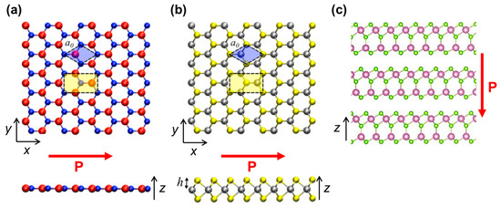 Electronics 12 00045 g006
