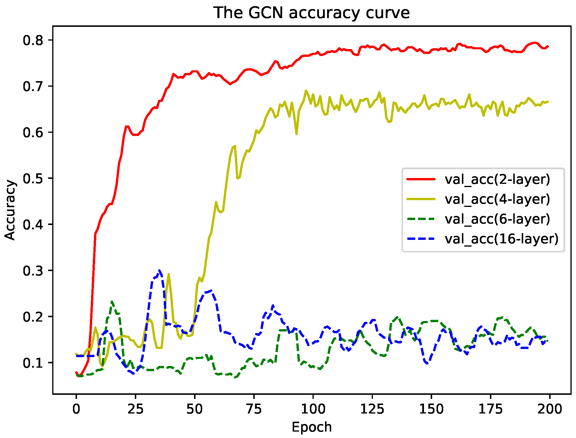 Electronics 12 00046 g001